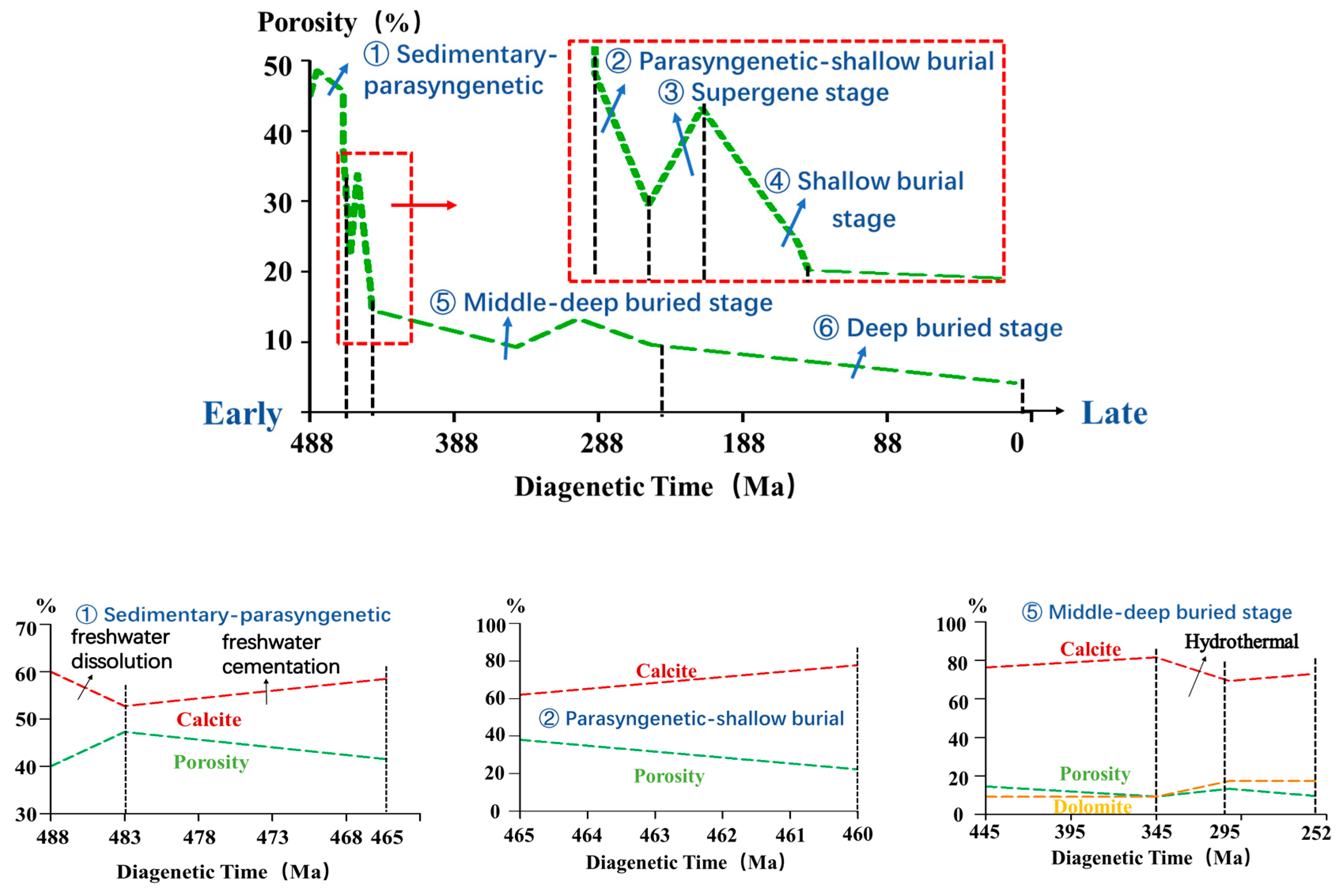 Minerals 10 00574 g009 Minerals 10 00574 g009