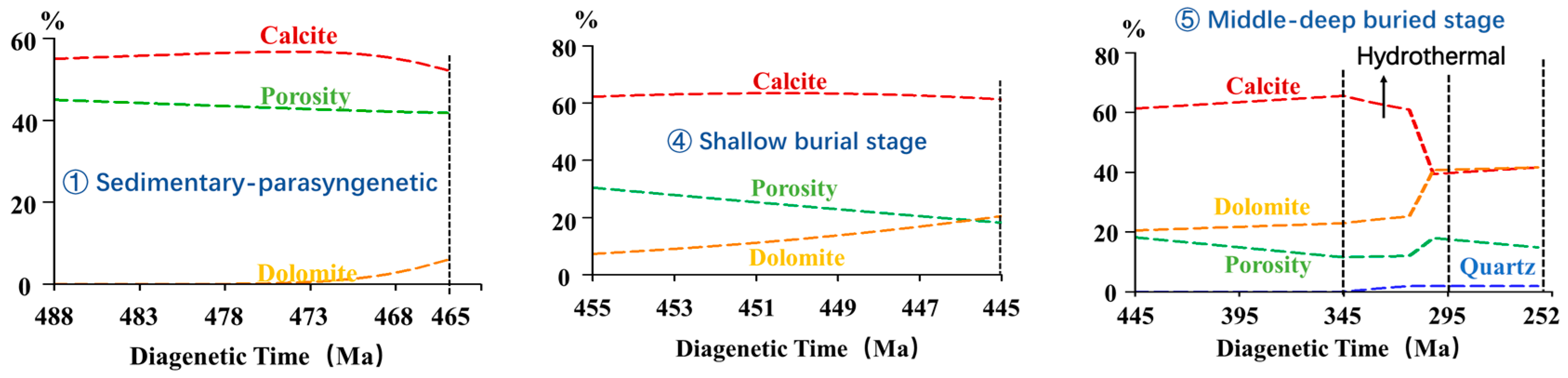 Minerals 10 00574 g010b Minerals 10 00574 g010b