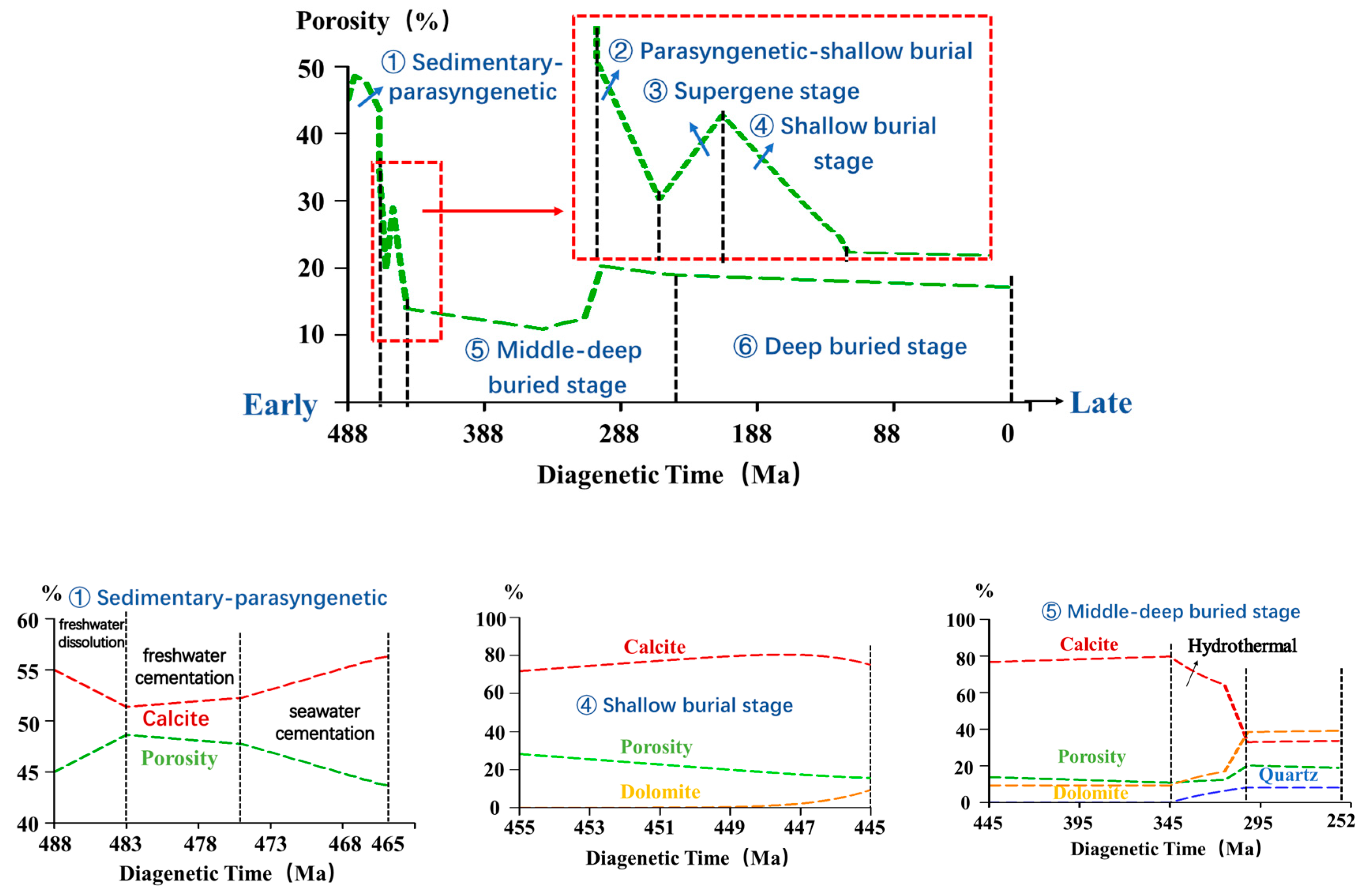 Minerals 10 00574 g011 Minerals 10 00574 g011