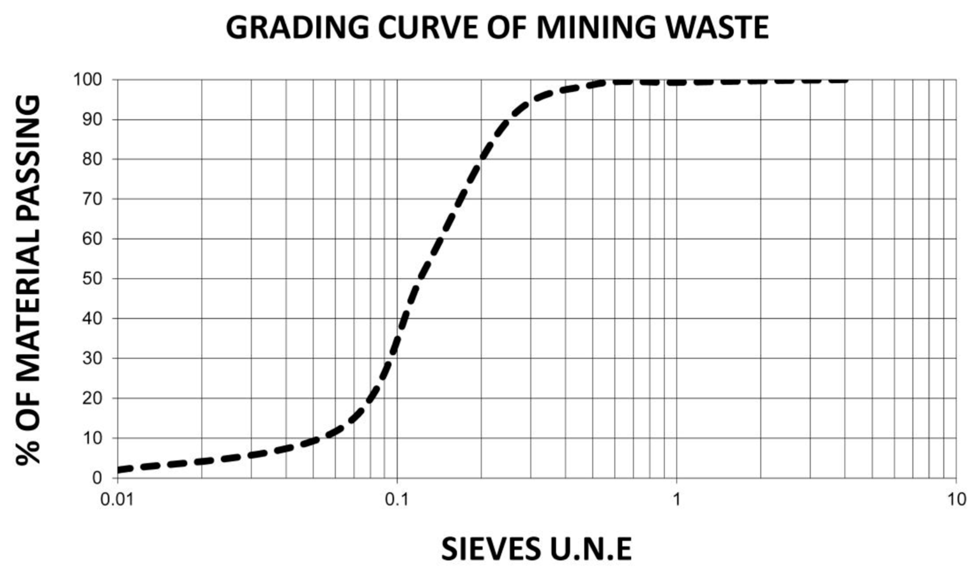 Minerals 10 00576 g001