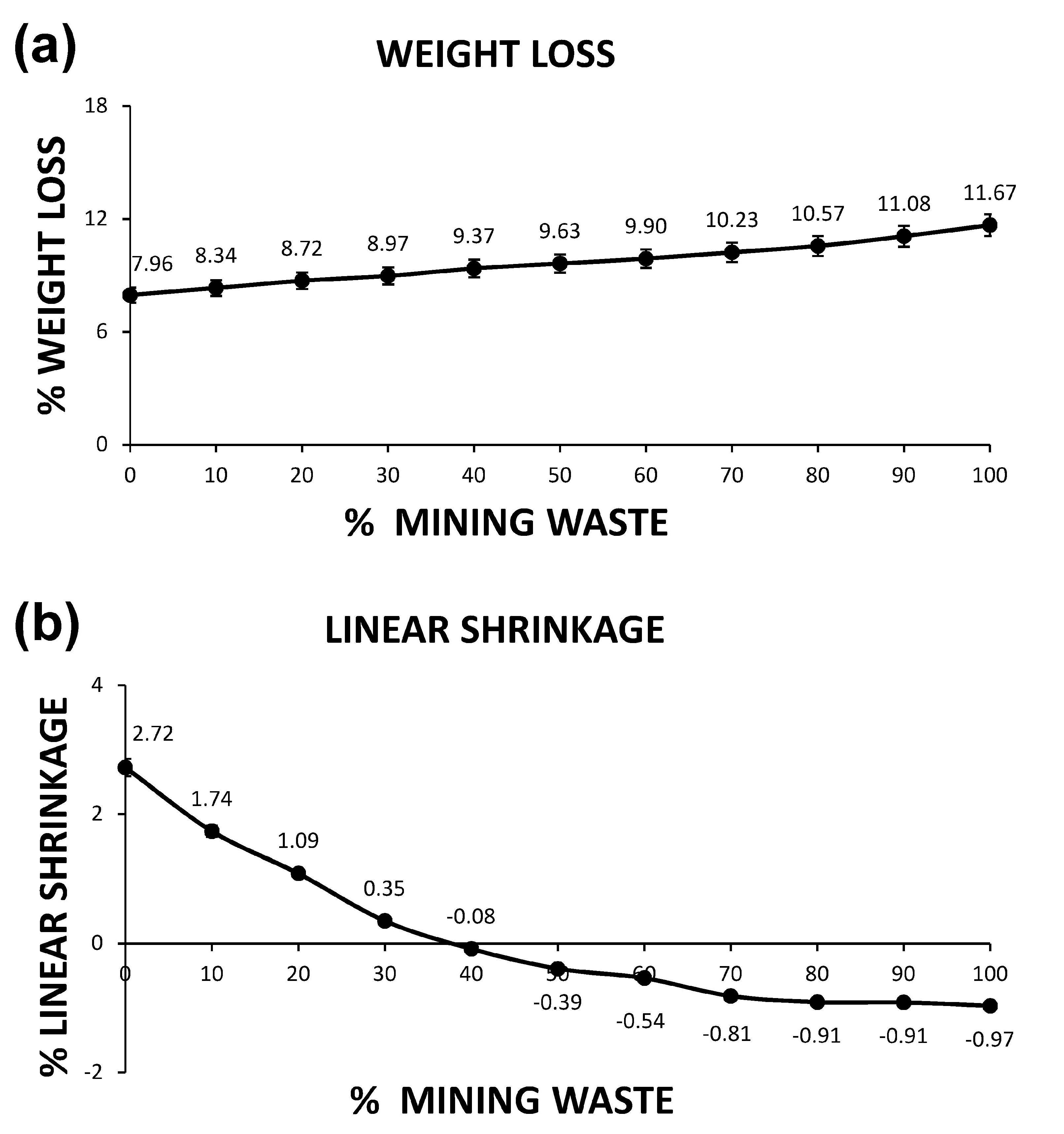 Minerals 10 00576 g002