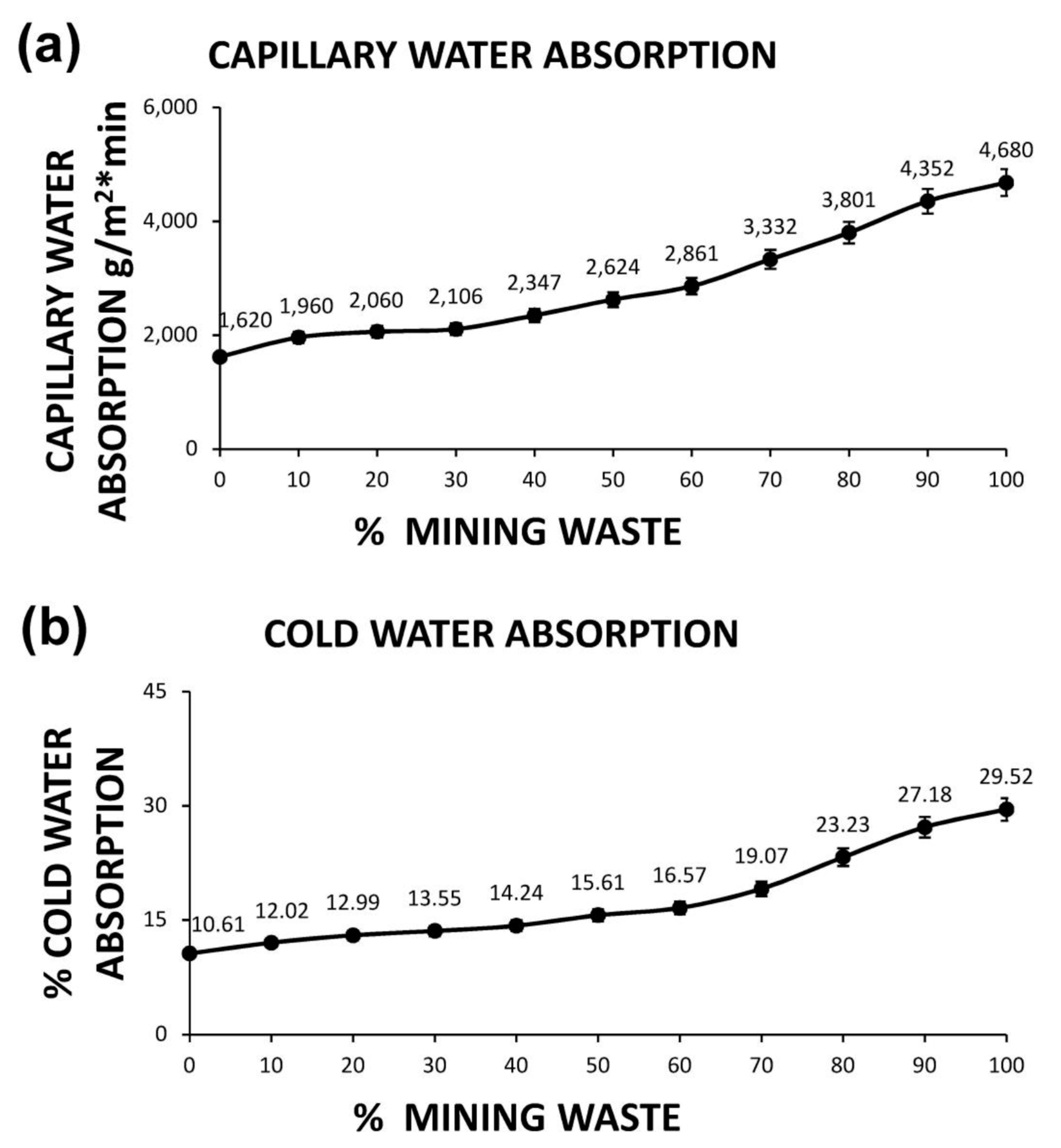 Minerals 10 00576 g003