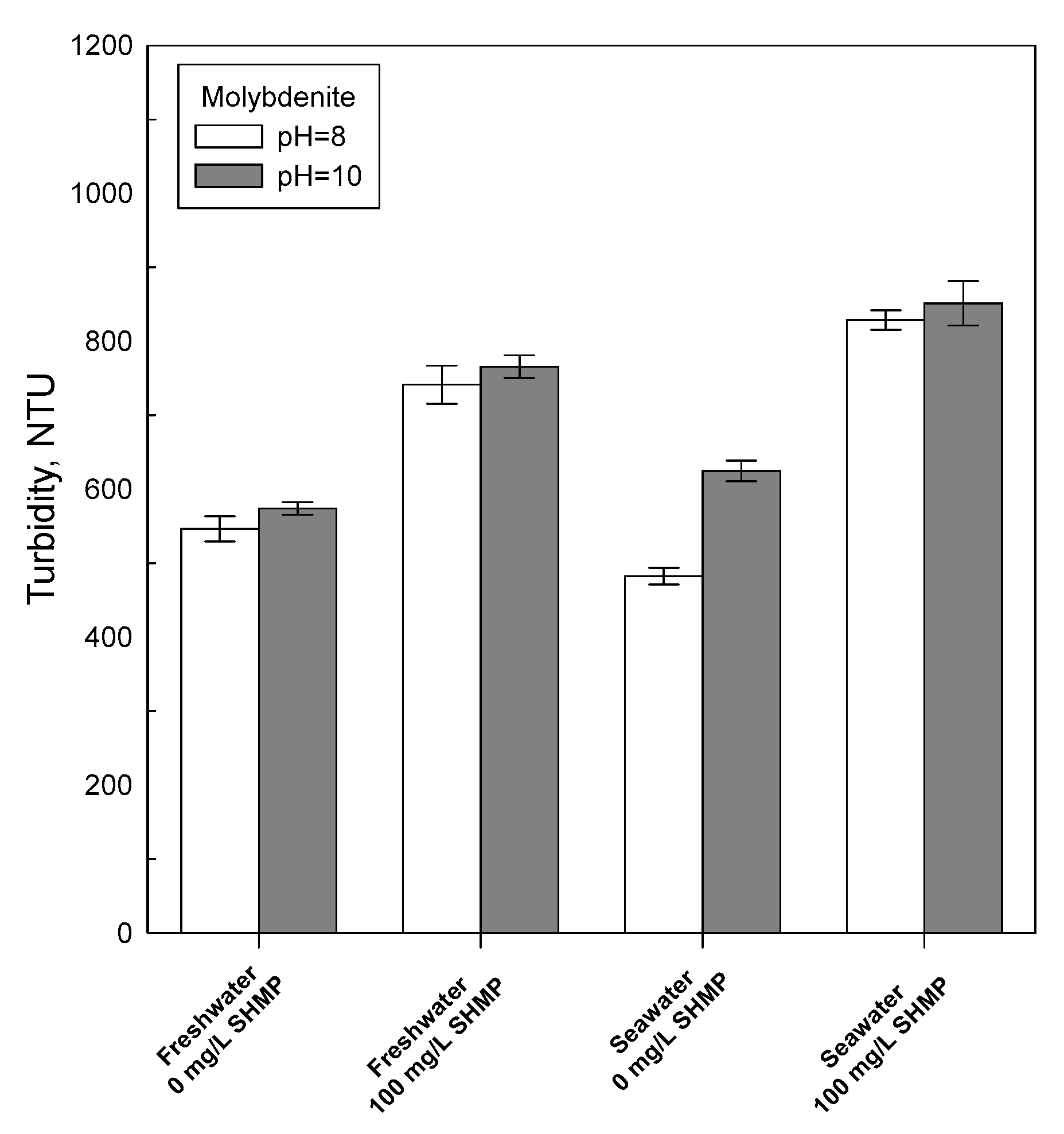 Minerals 10 00578 g005 Minerals 10 00578 g005
