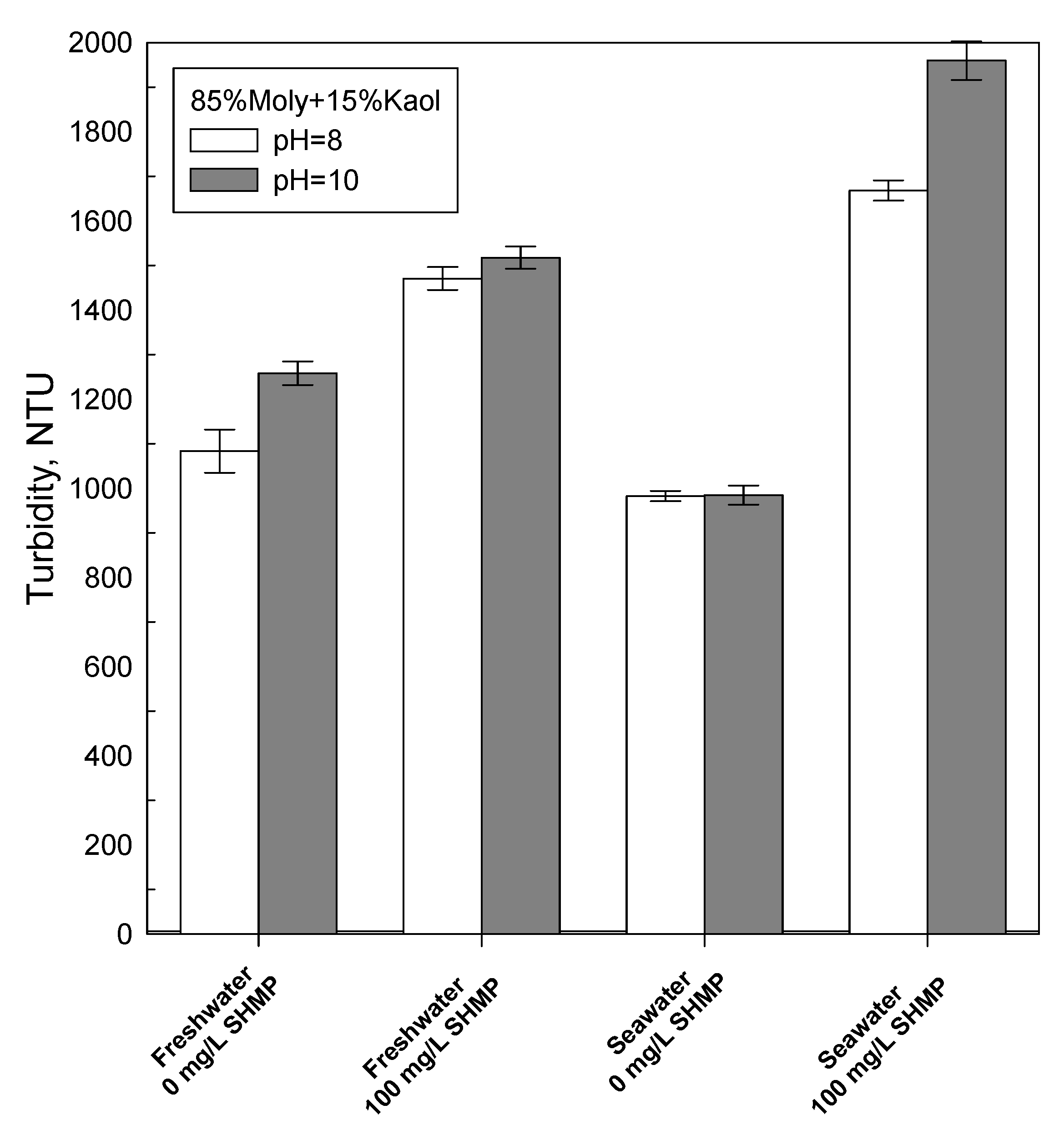 Minerals 10 00578 g006 Minerals 10 00578 g006