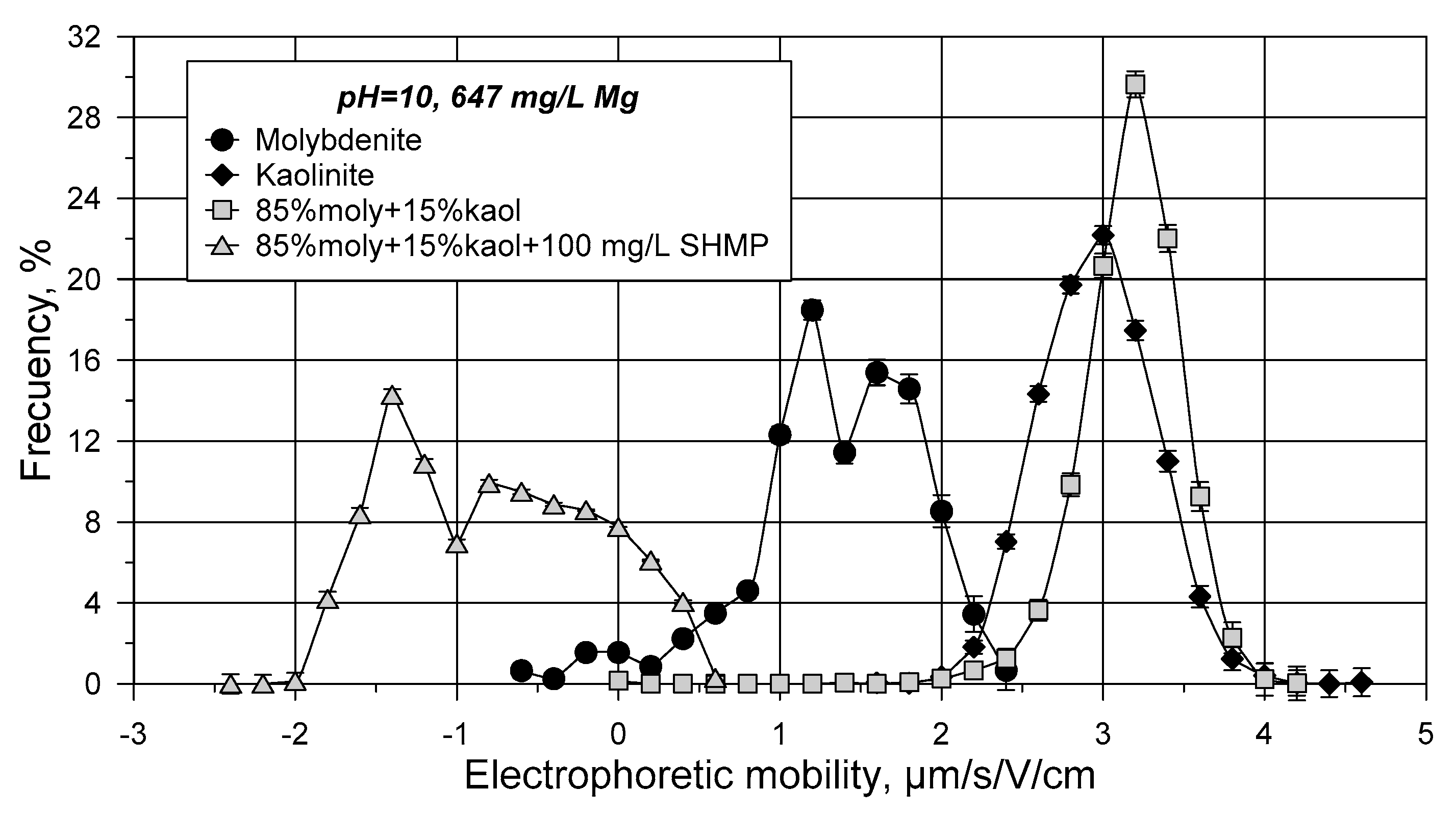 Minerals 10 00578 g008 Minerals 10 00578 g008