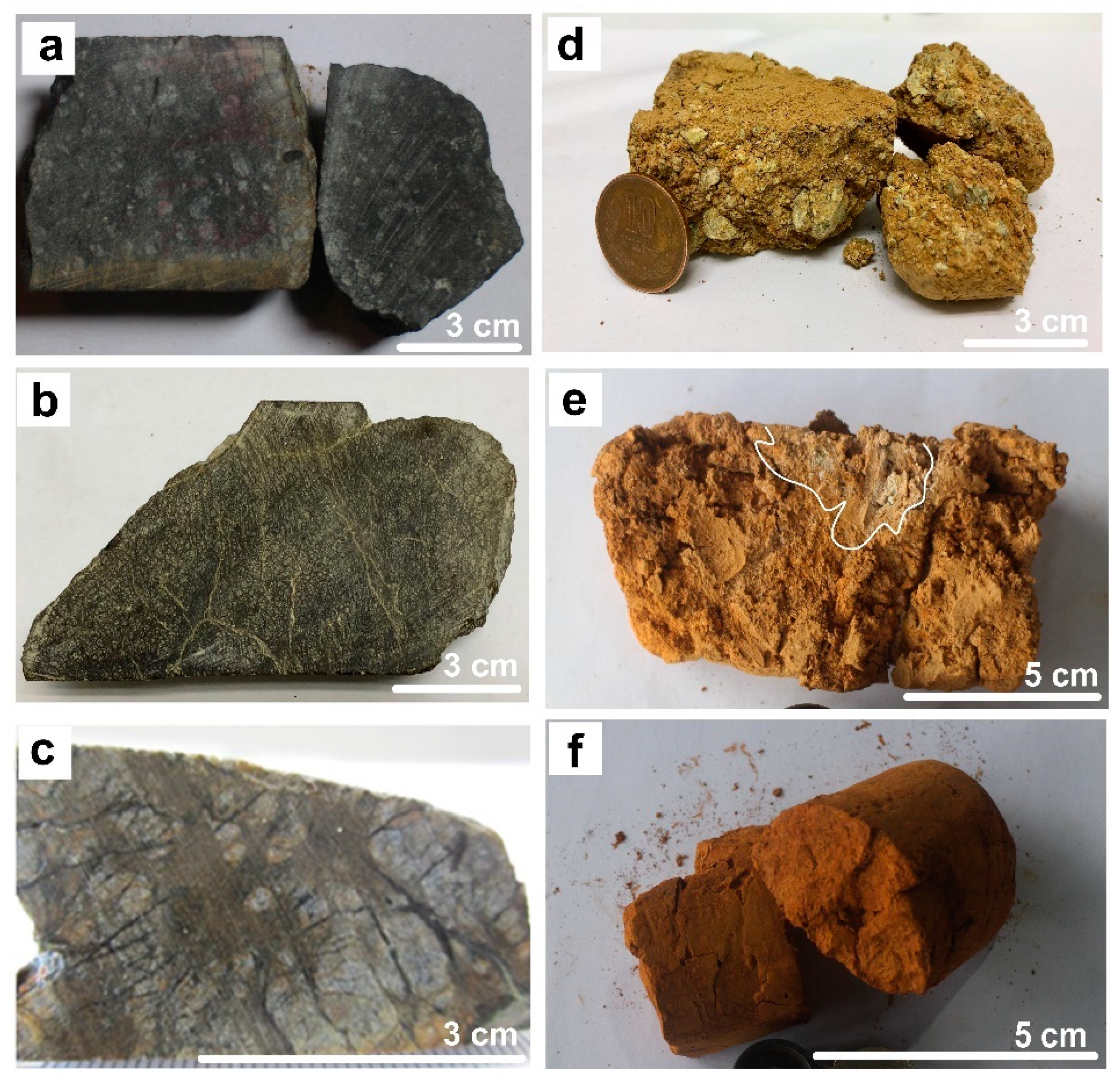 Minerals 10 00579 g003
