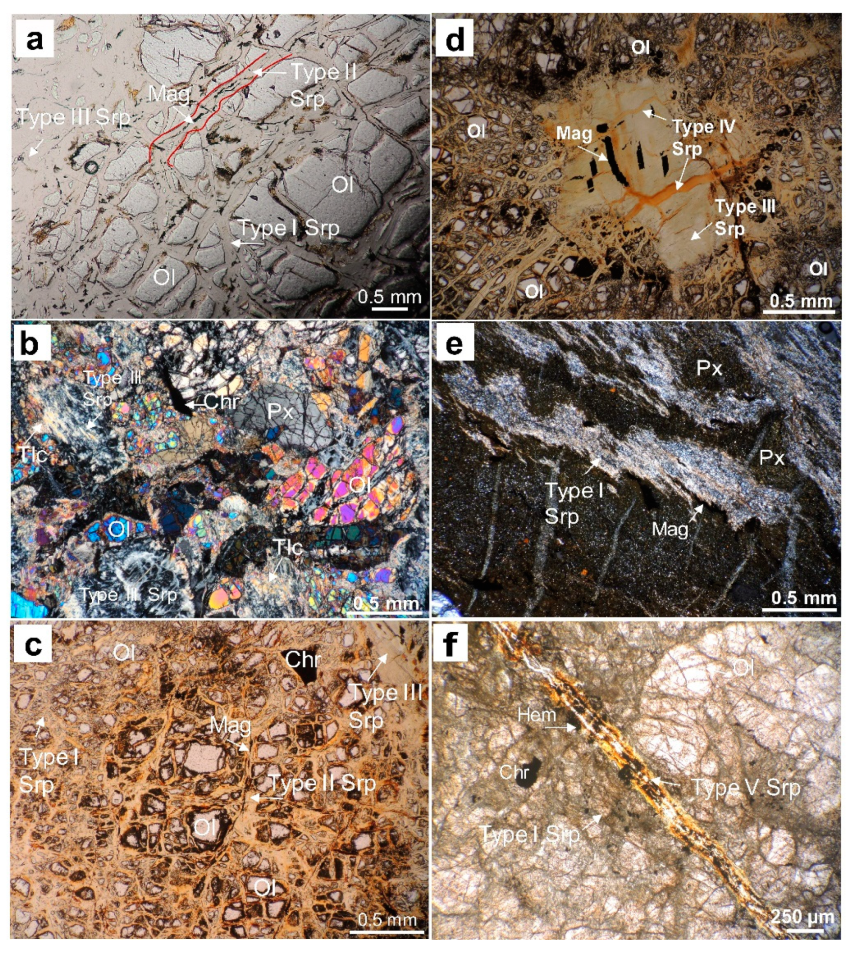 Minerals 10 00579 g006