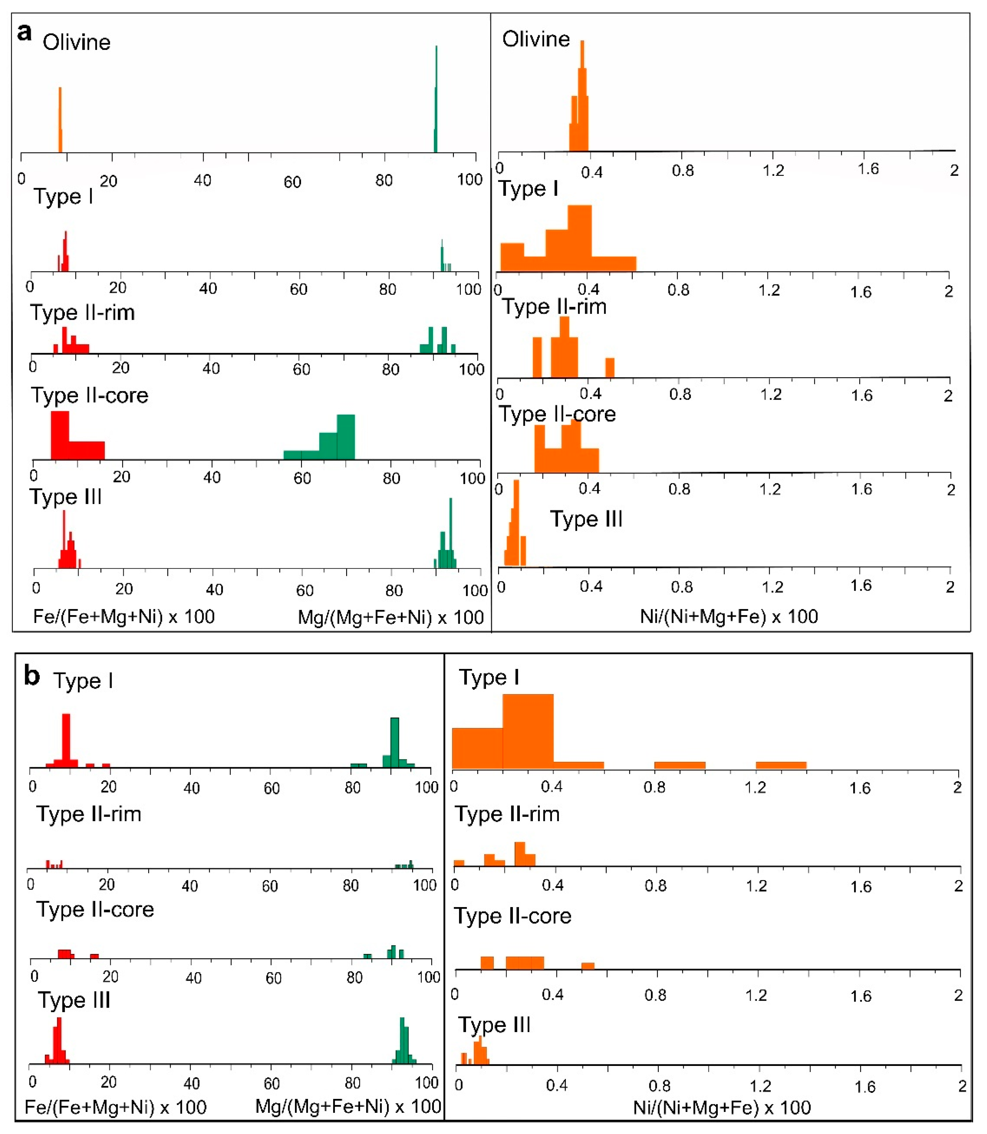 Minerals 10 00579 g010