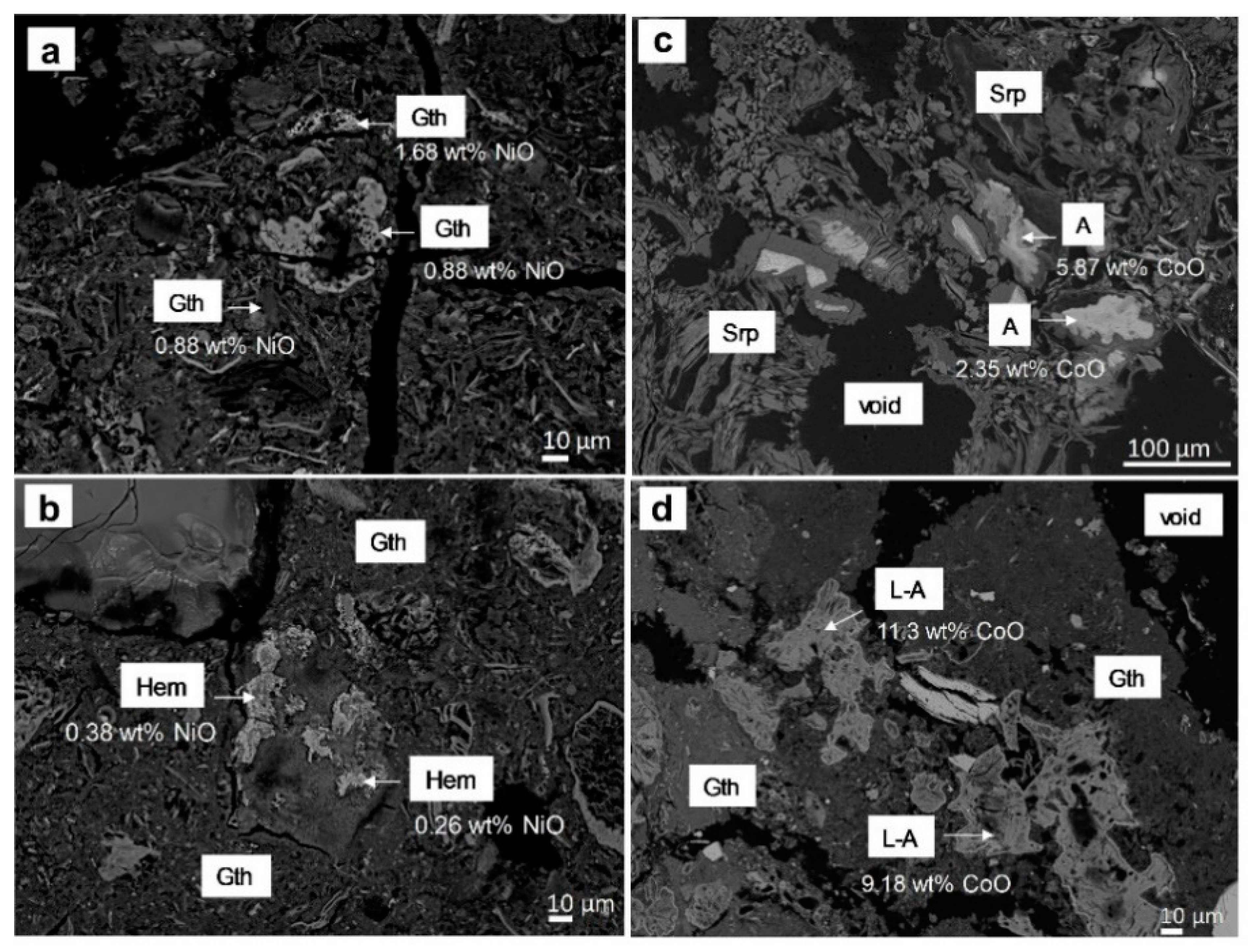 Minerals 10 00579 g013