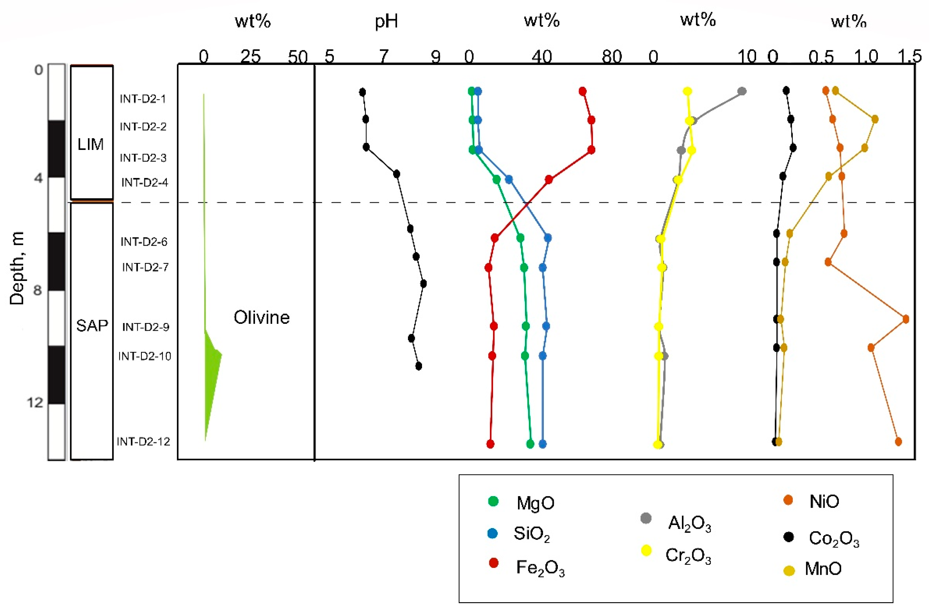 Minerals 10 00579 g016