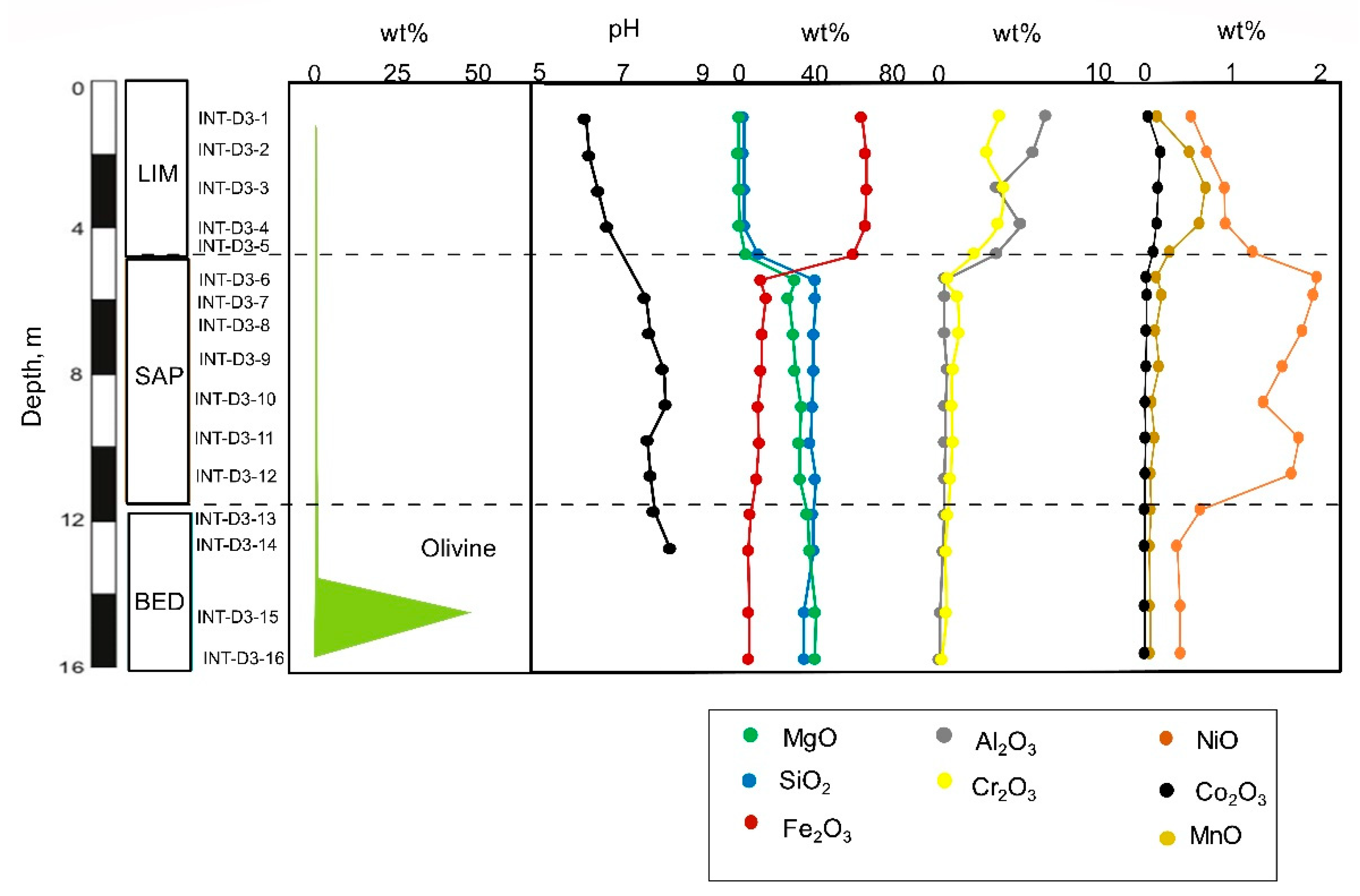 Minerals 10 00579 g017