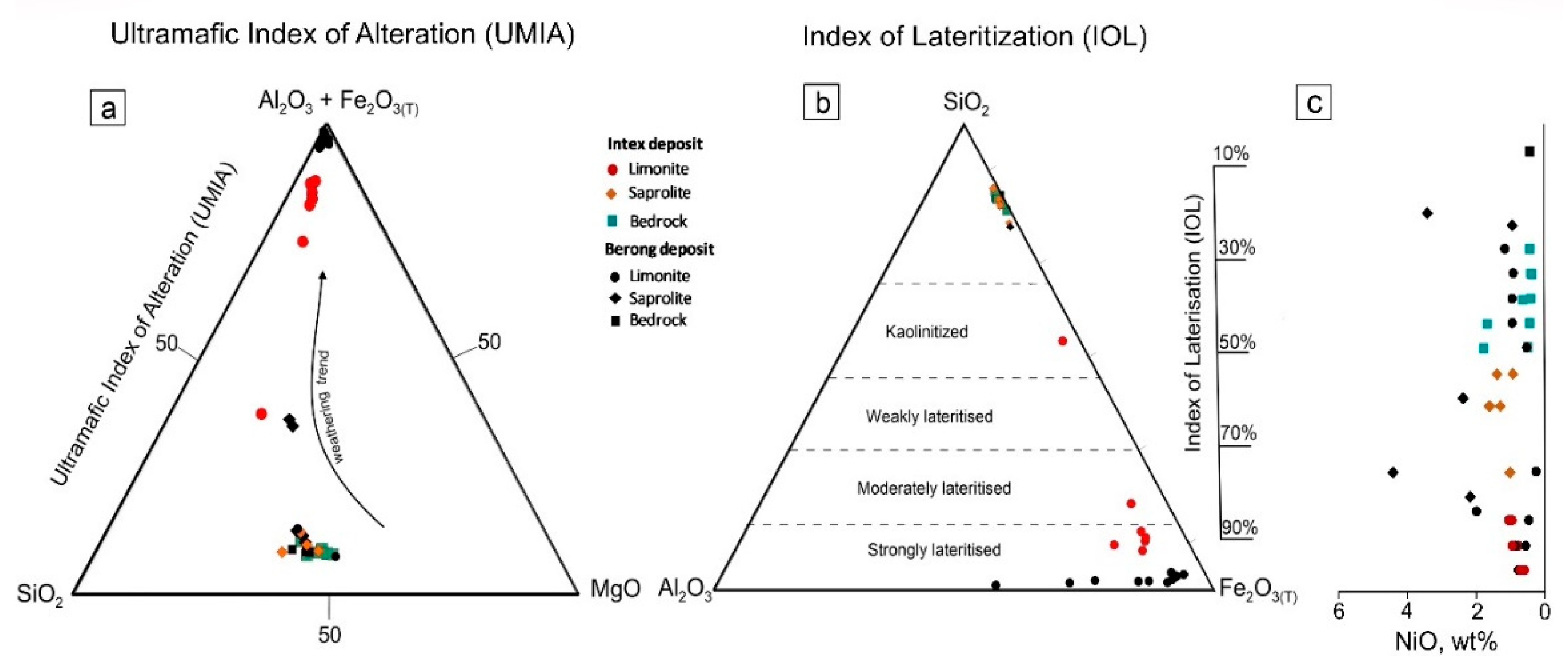 Minerals 10 00579 g019