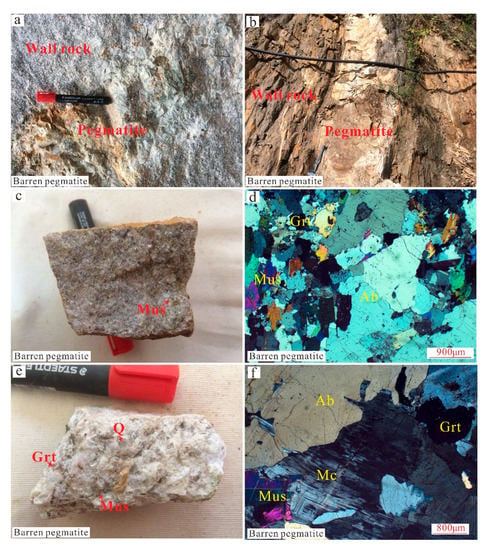 Minerals | Free Full-Text | Geochemical Contrasts between Late