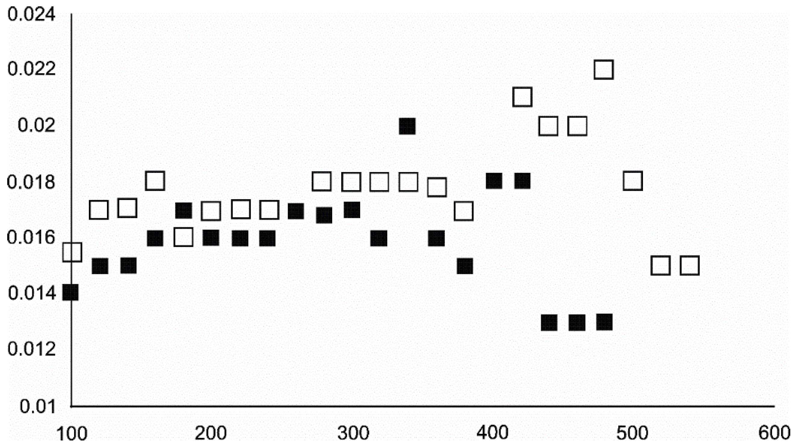Minerals 10 00586 g007 Minerals 10 00586 g007