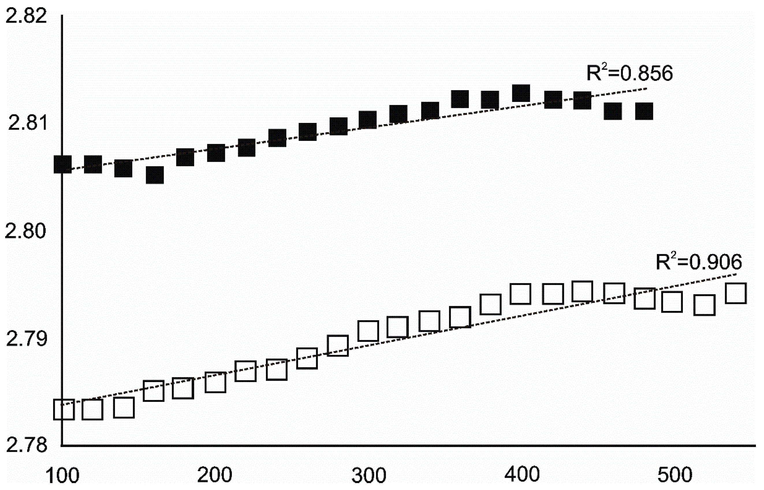 Minerals 10 00586 g008 Minerals 10 00586 g008