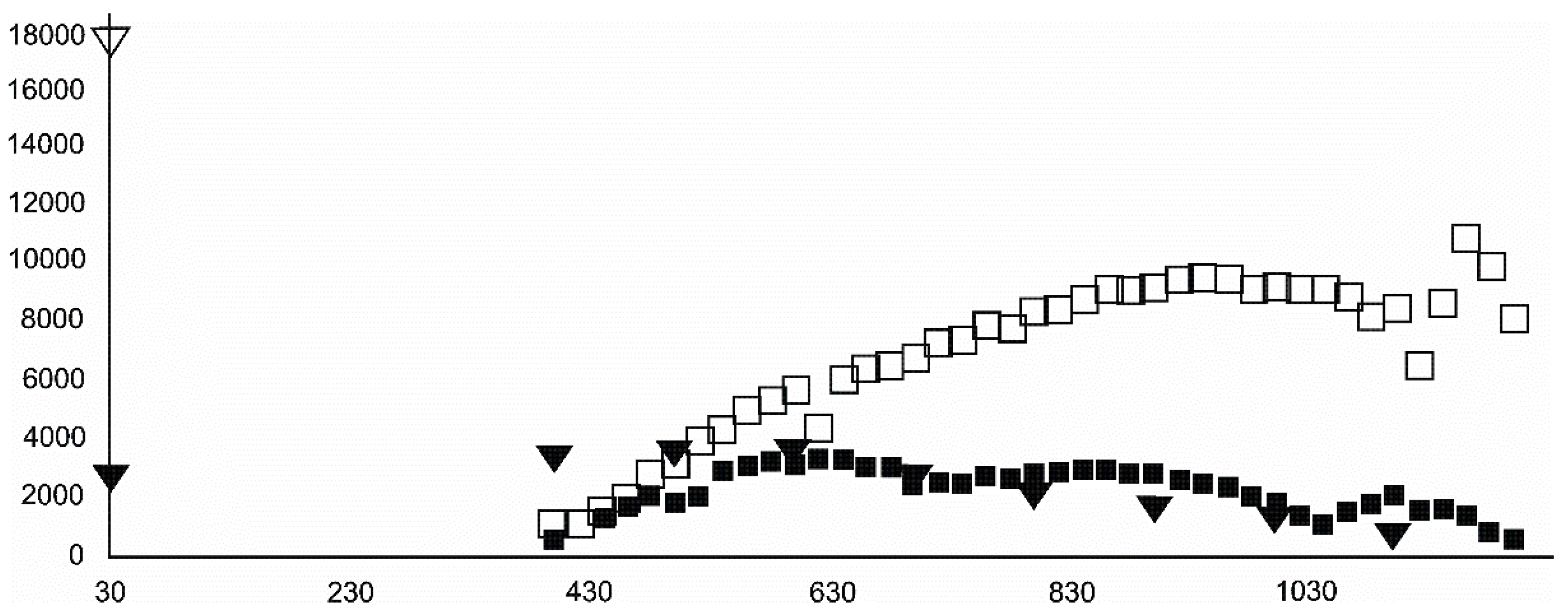 Minerals 10 00586 g010 Minerals 10 00586 g010
