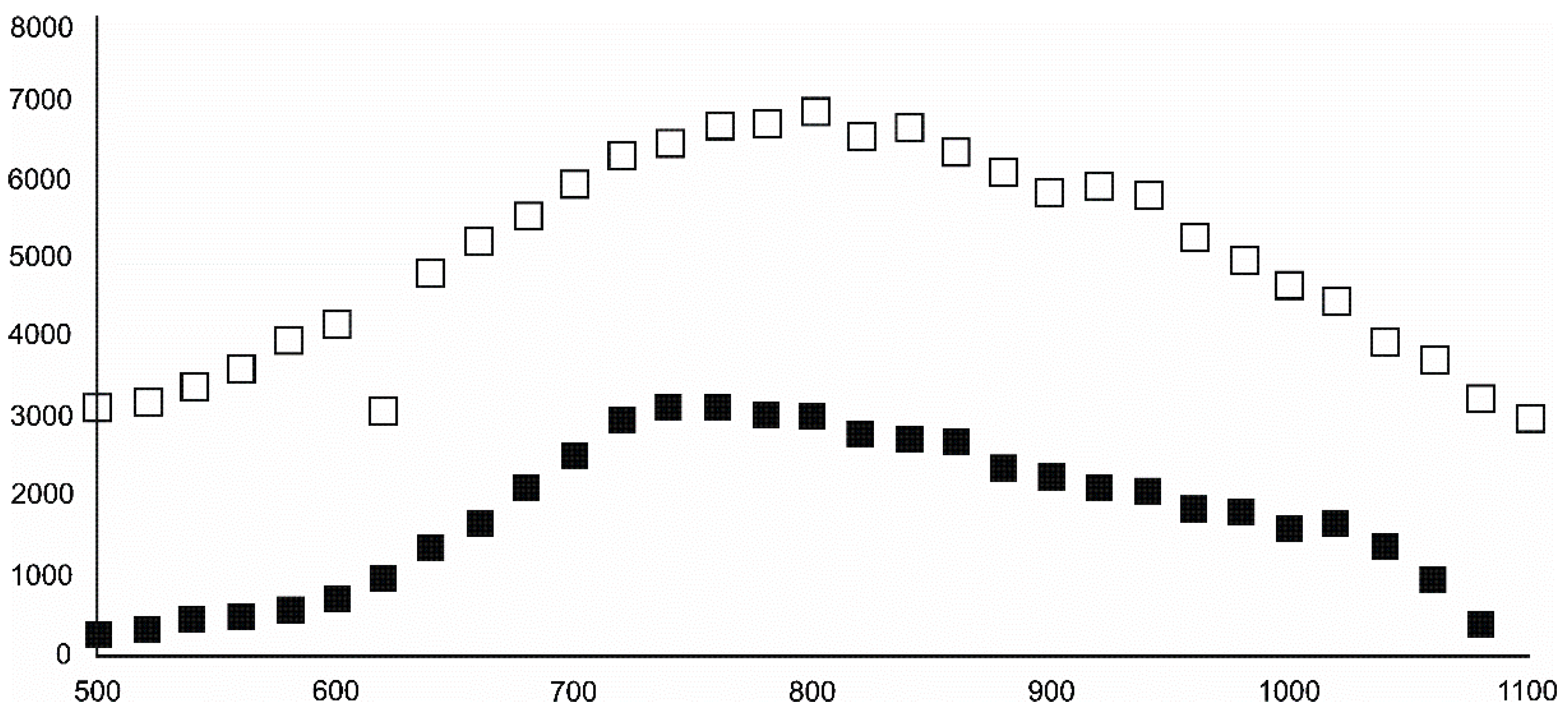 Minerals 10 00586 g011 Minerals 10 00586 g011