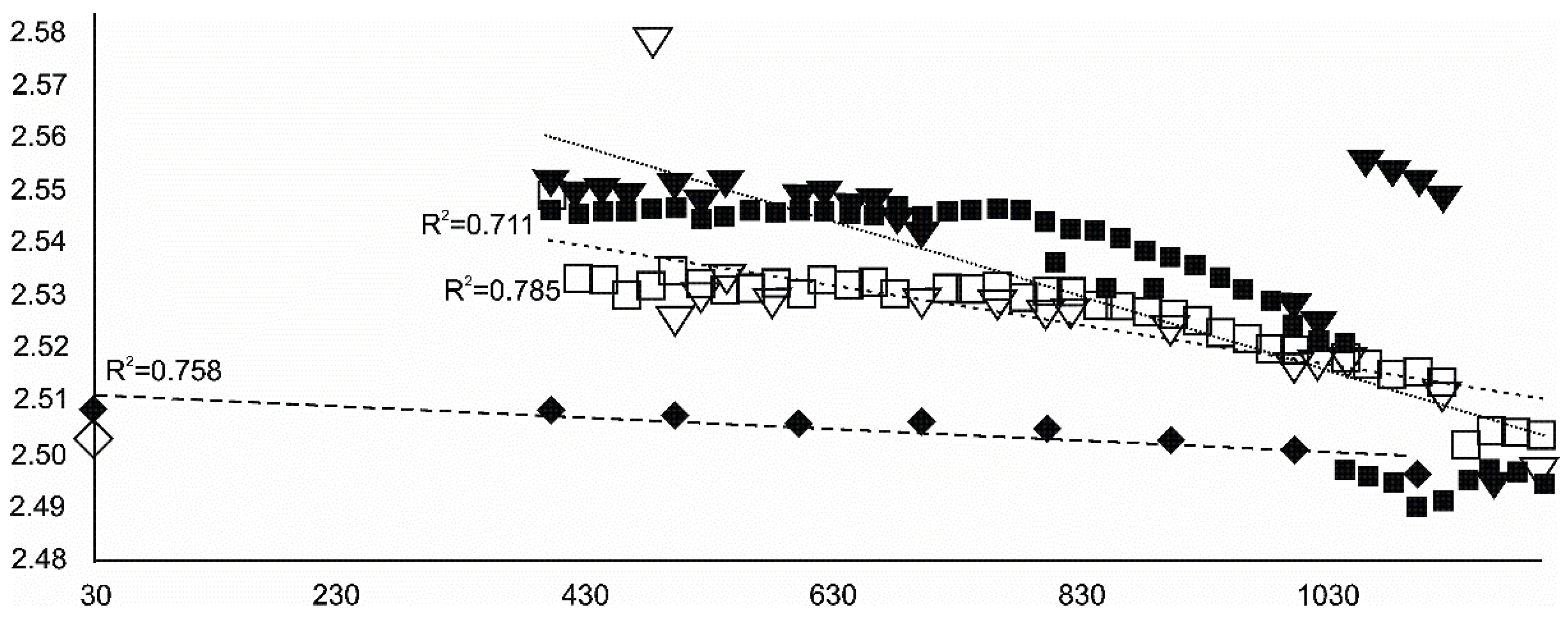 Minerals 10 00586 g012 Minerals 10 00586 g012