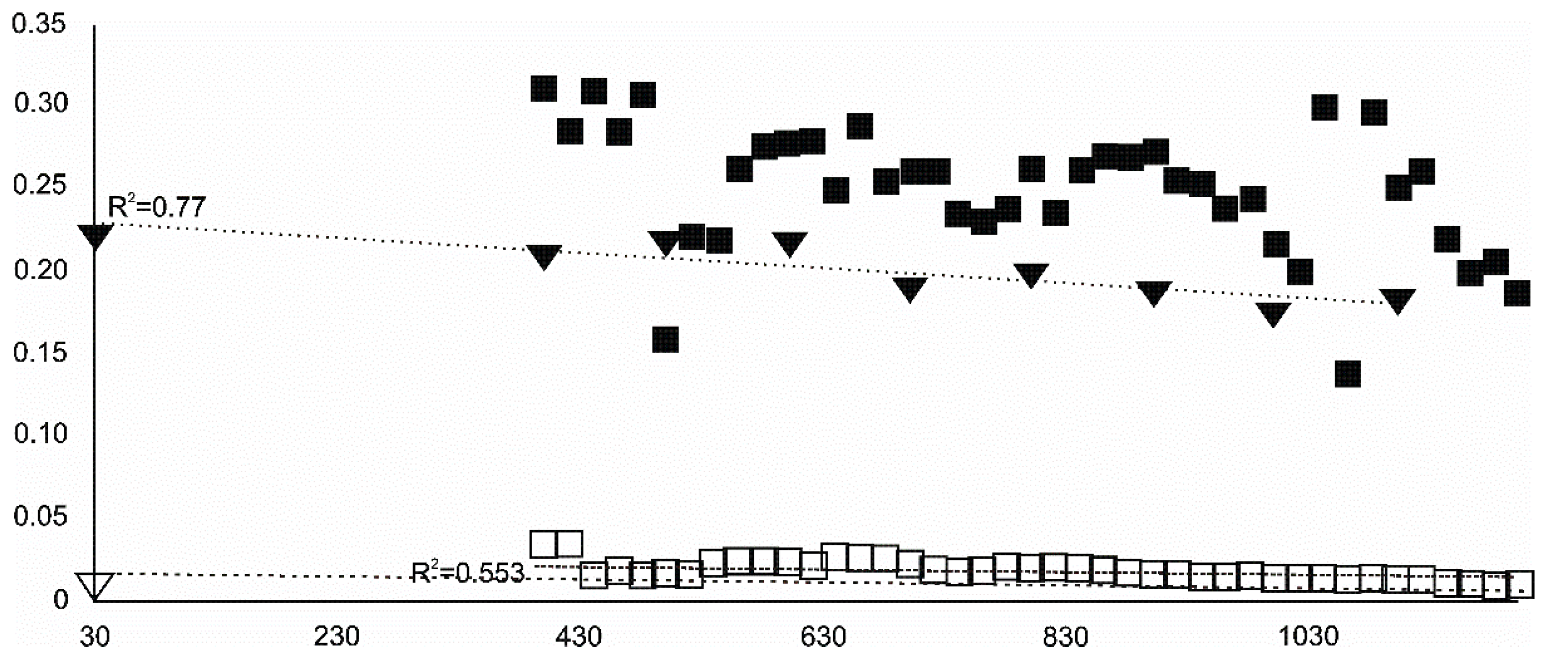 Minerals 10 00586 g014 Minerals 10 00586 g014