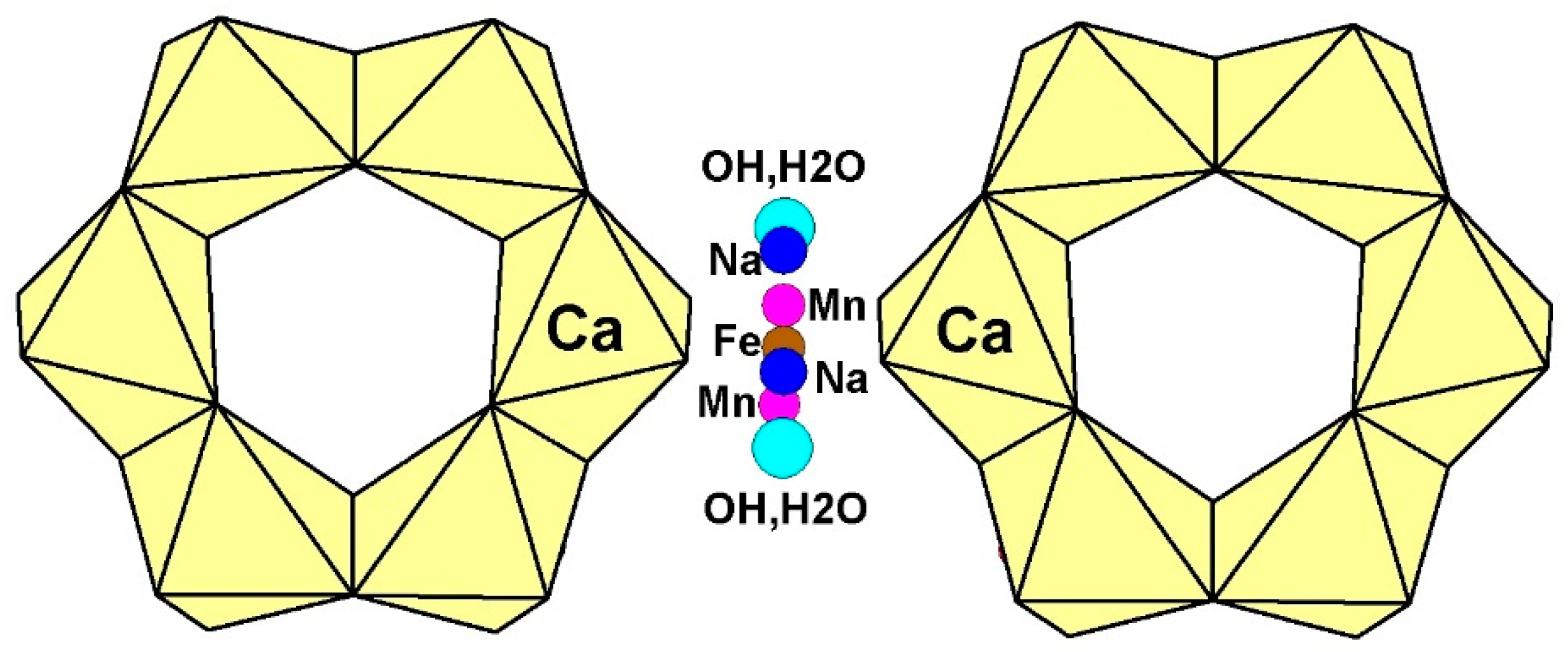 Minerals 10 00587 g004