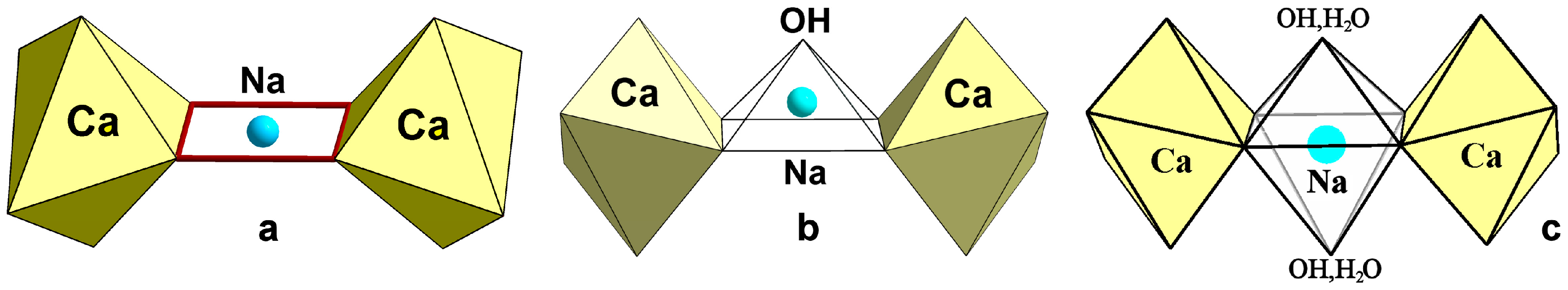 Minerals 10 00587 g005