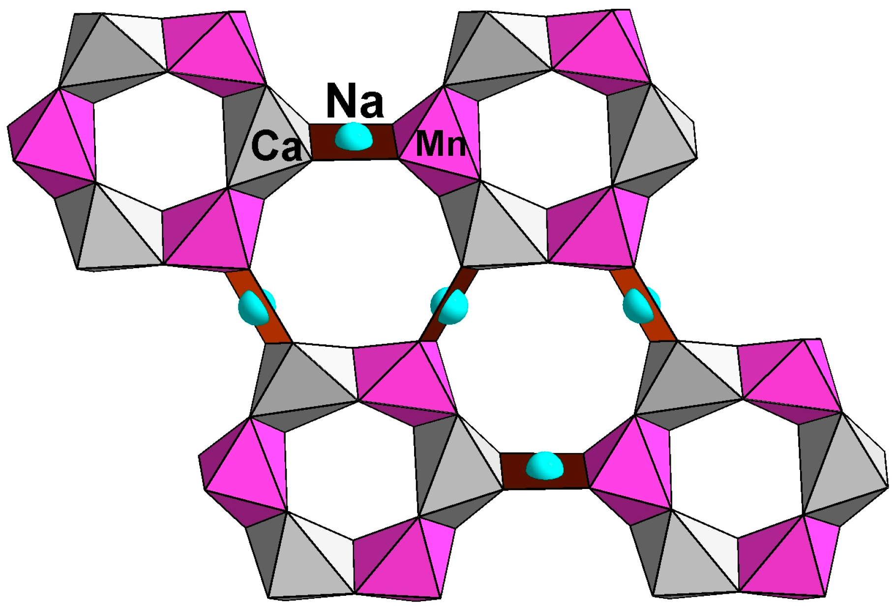 Minerals 10 00587 g006