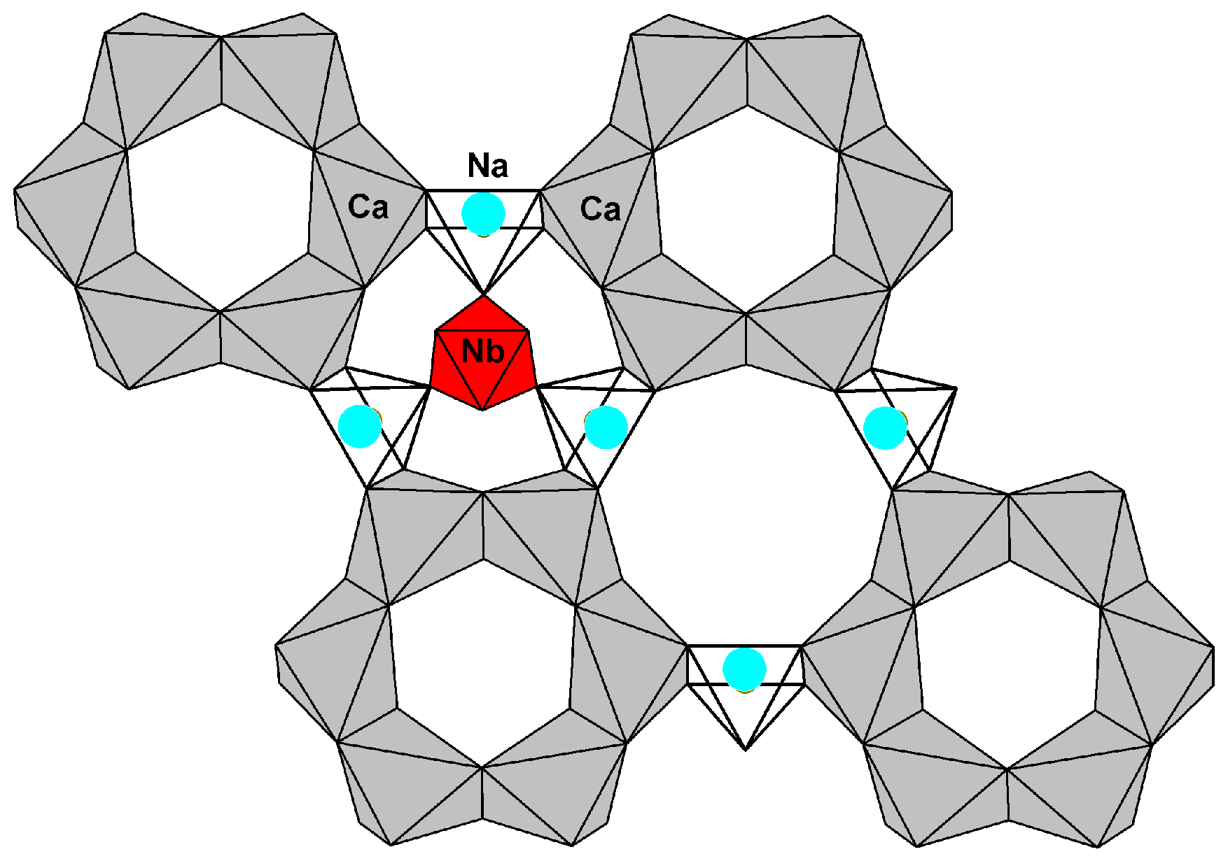Minerals 10 00587 g007