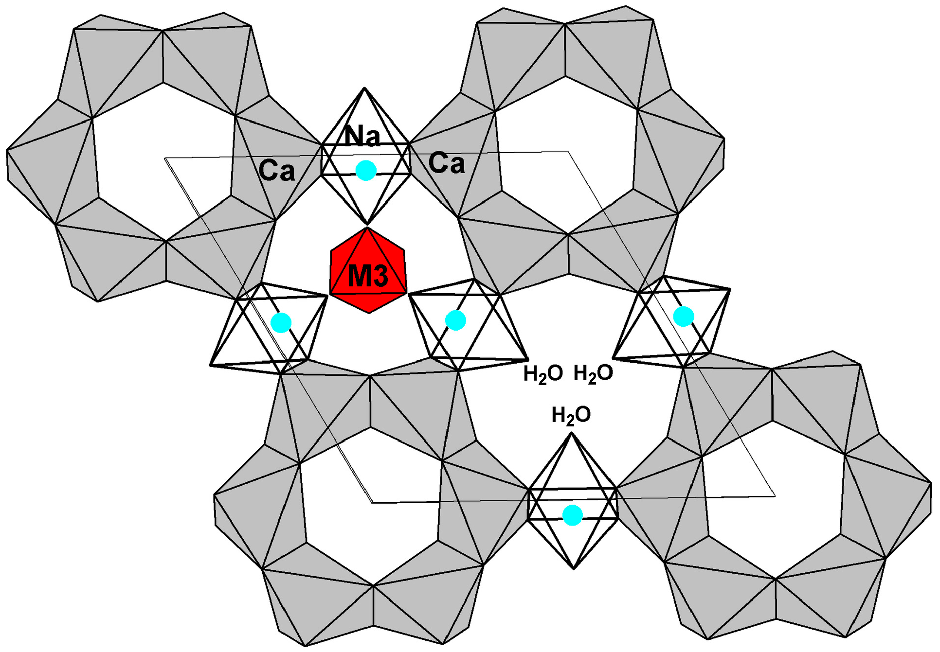 Minerals 10 00587 g008