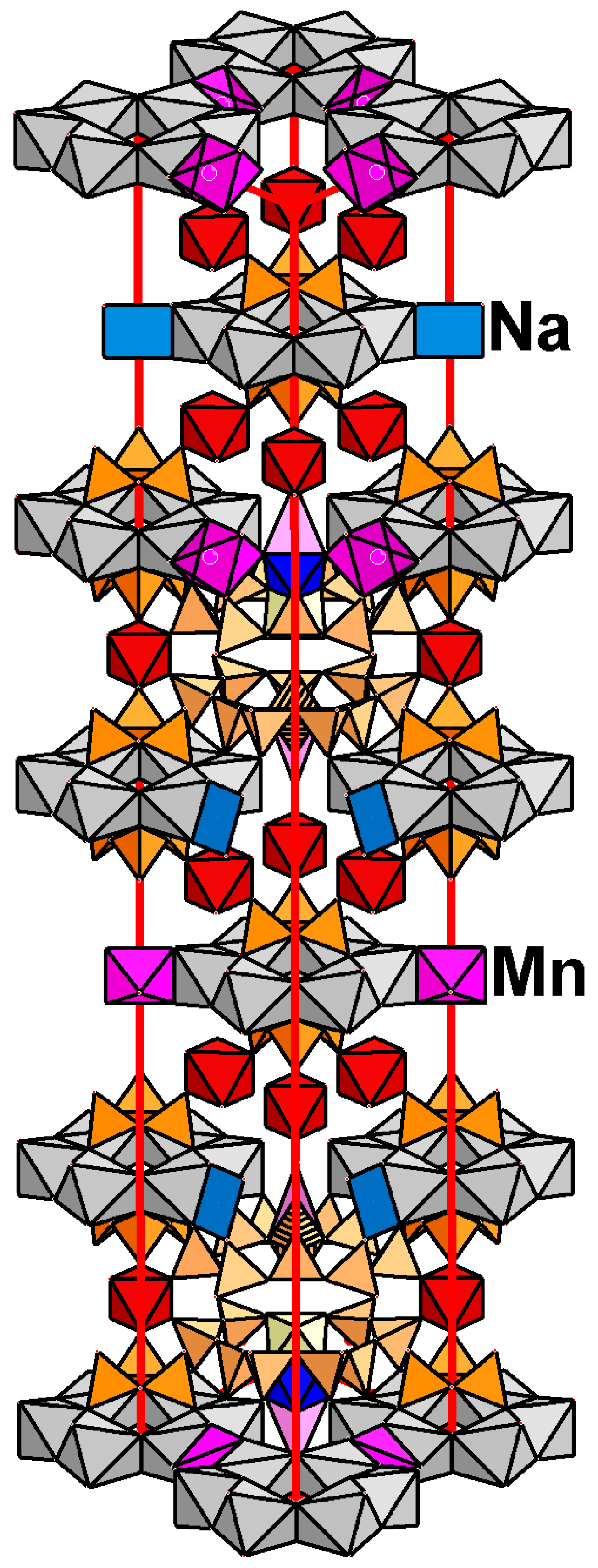 Minerals 10 00587 g010