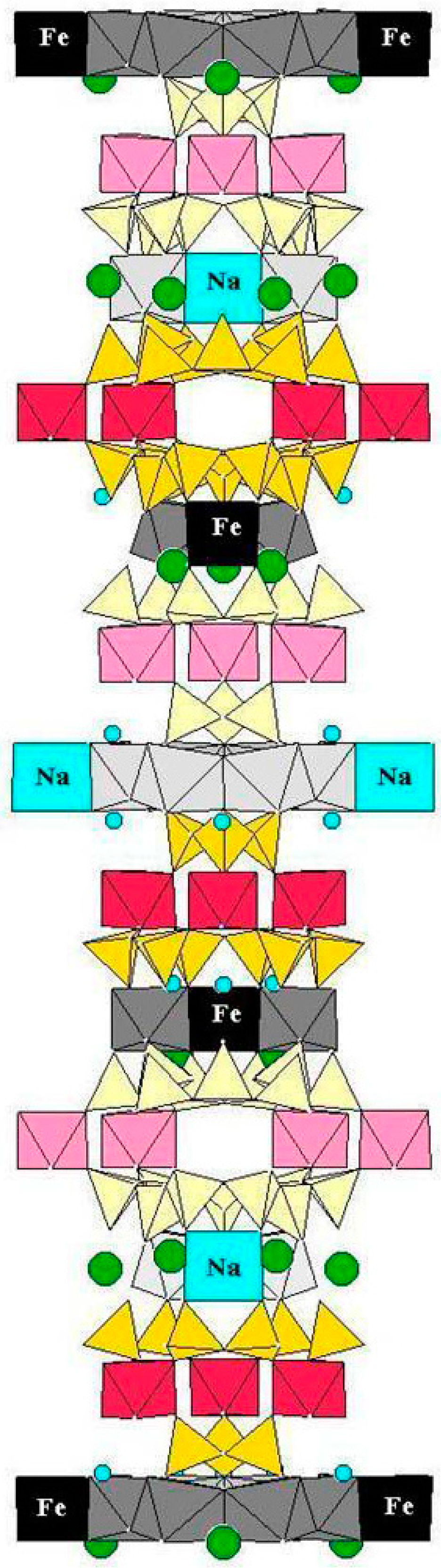Minerals 10 00587 g011