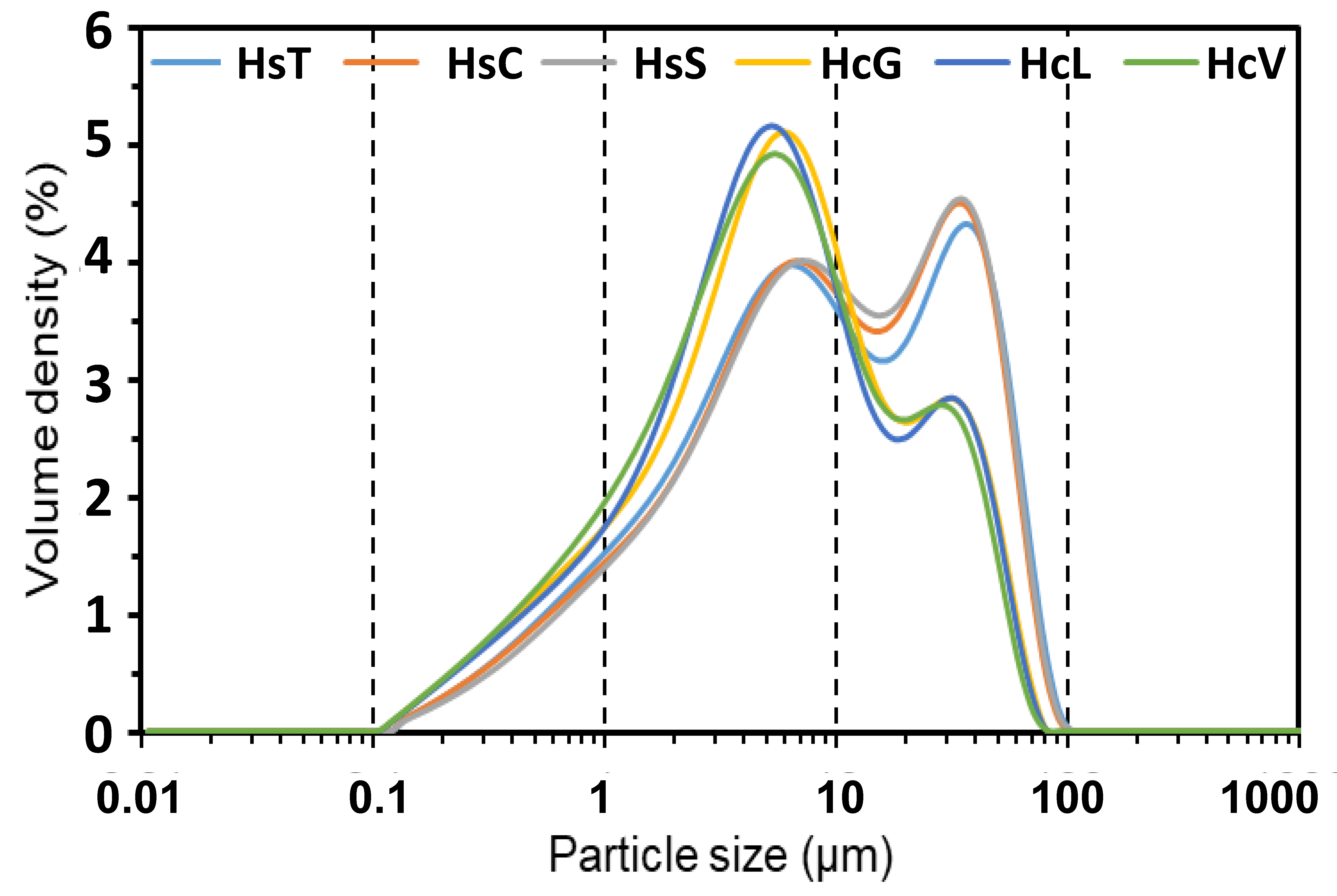 Minerals 10 00590 g002 Minerals 10 00590 g002