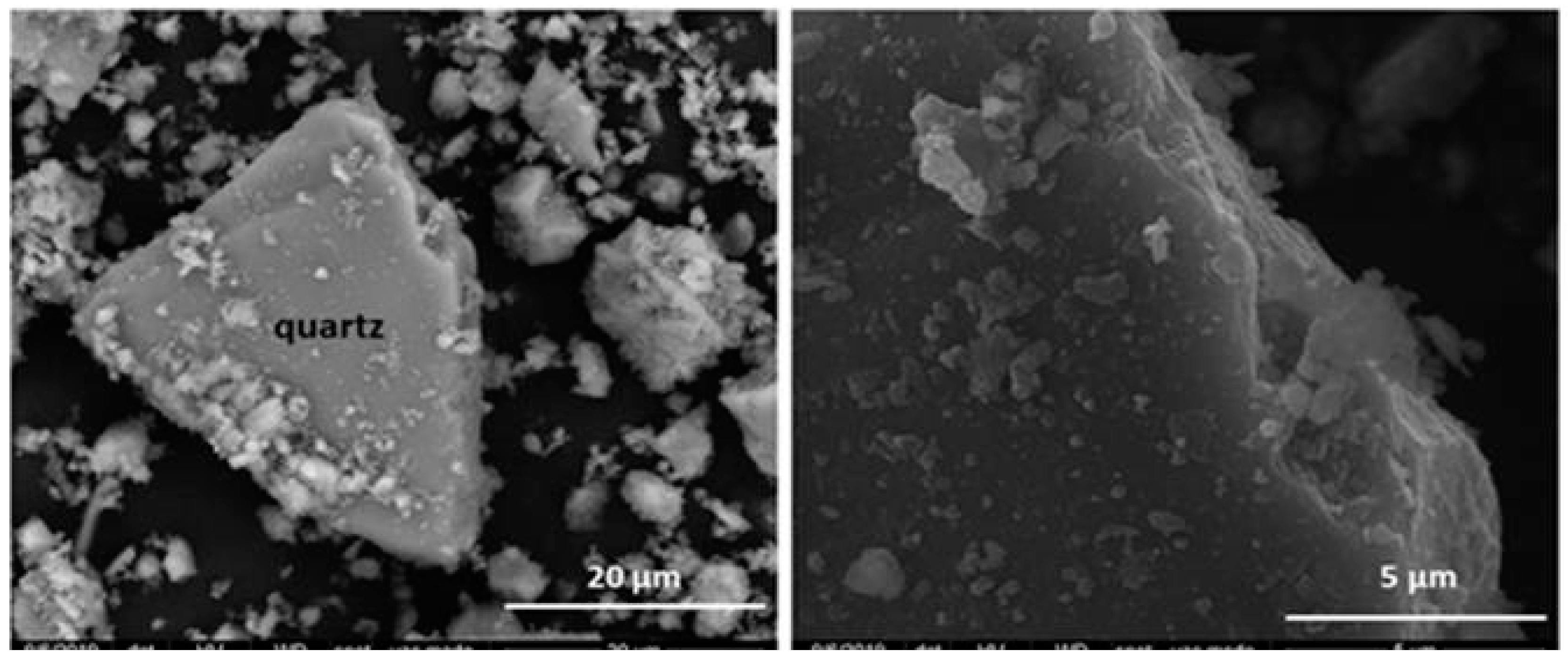 Minerals 10 00590 g005 Minerals 10 00590 g005