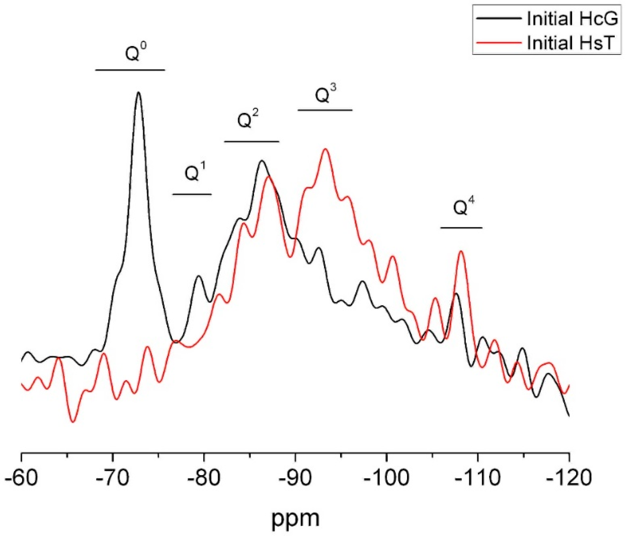 Minerals 10 00590 g007 Minerals 10 00590 g007