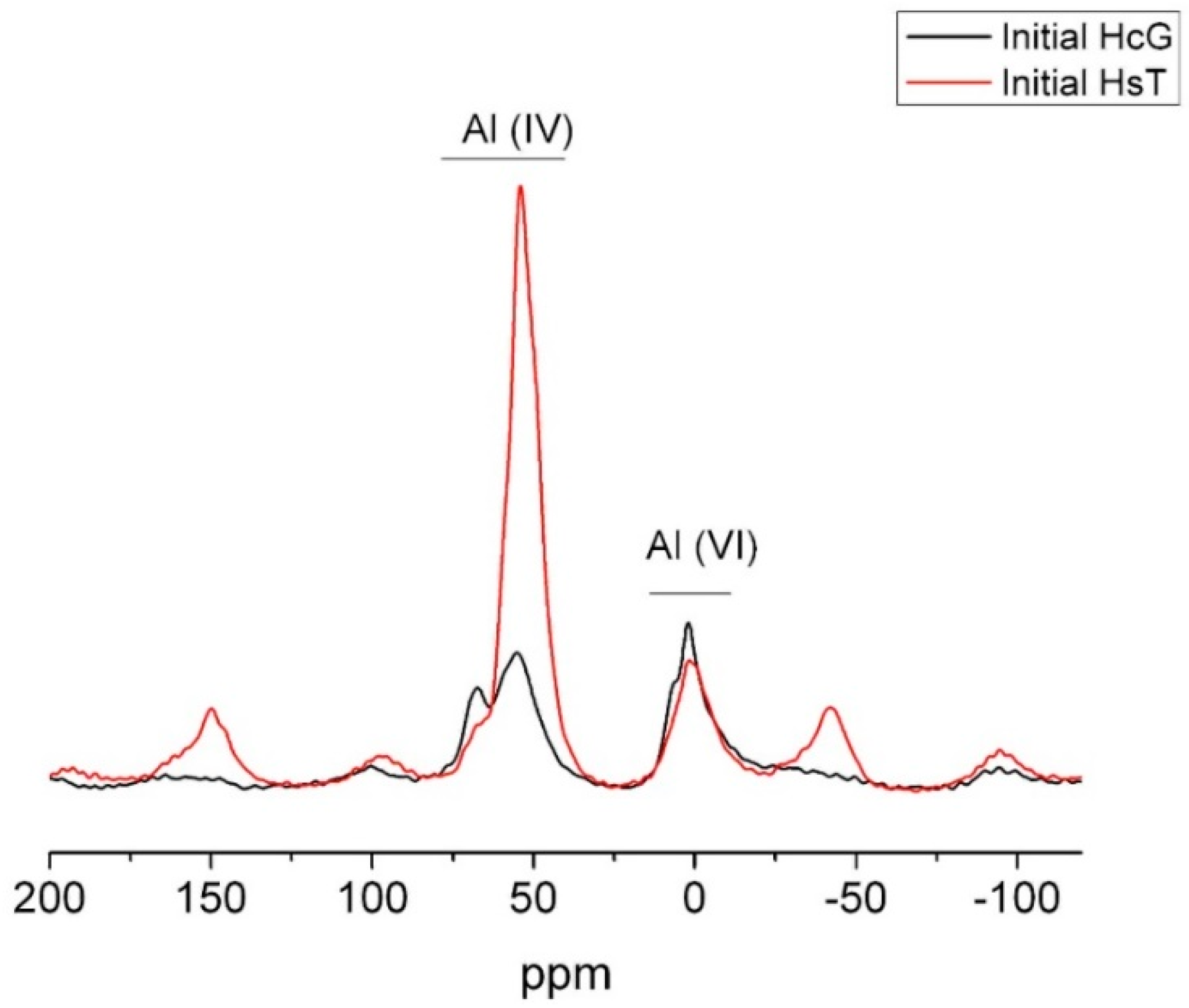 Minerals 10 00590 g008 Minerals 10 00590 g008