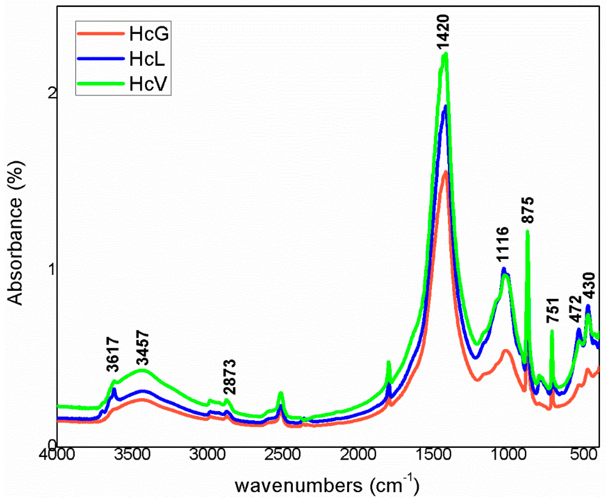 Minerals 10 00590 g009 Minerals 10 00590 g009