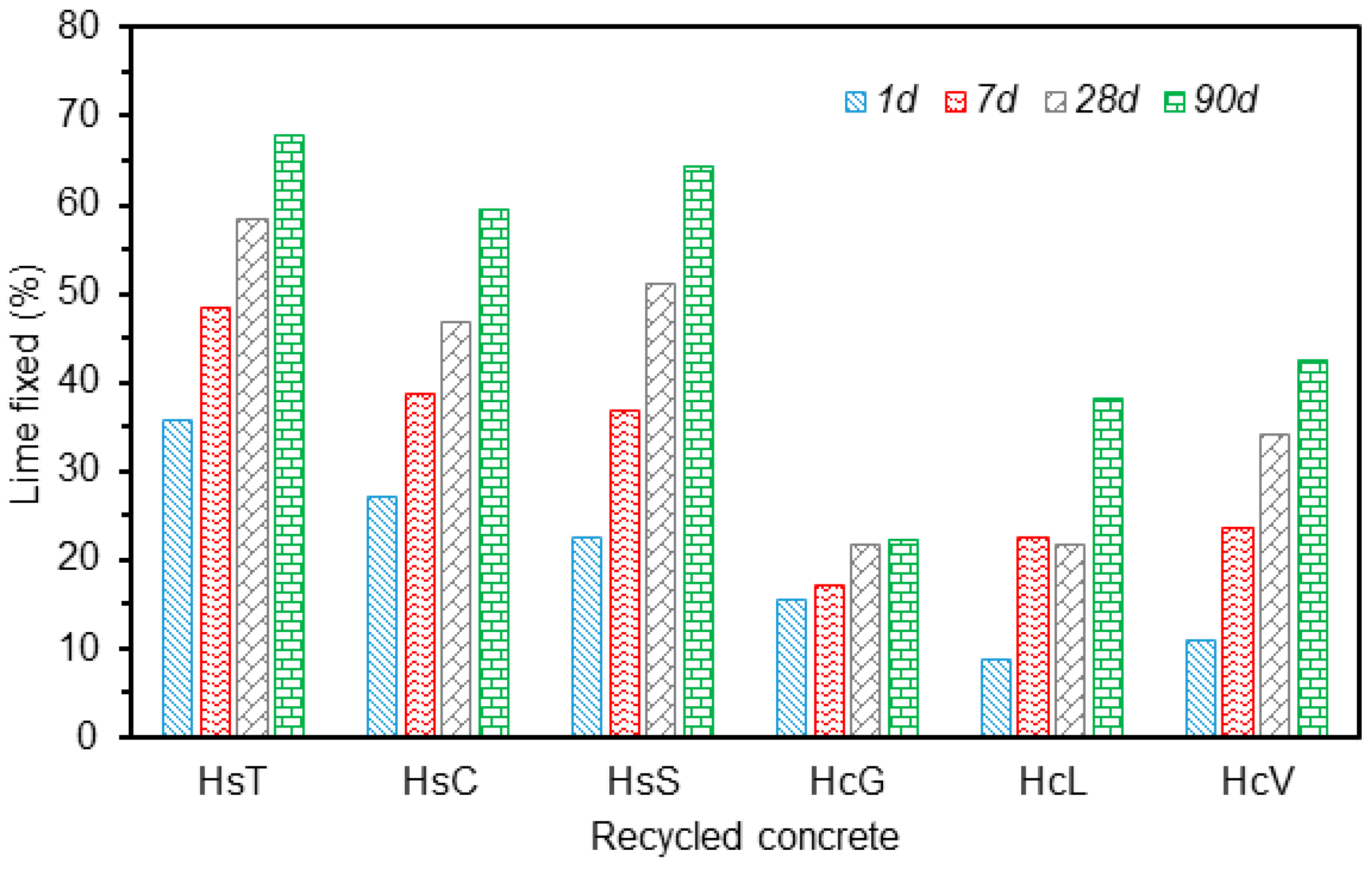 Minerals 10 00590 g011 Minerals 10 00590 g011
