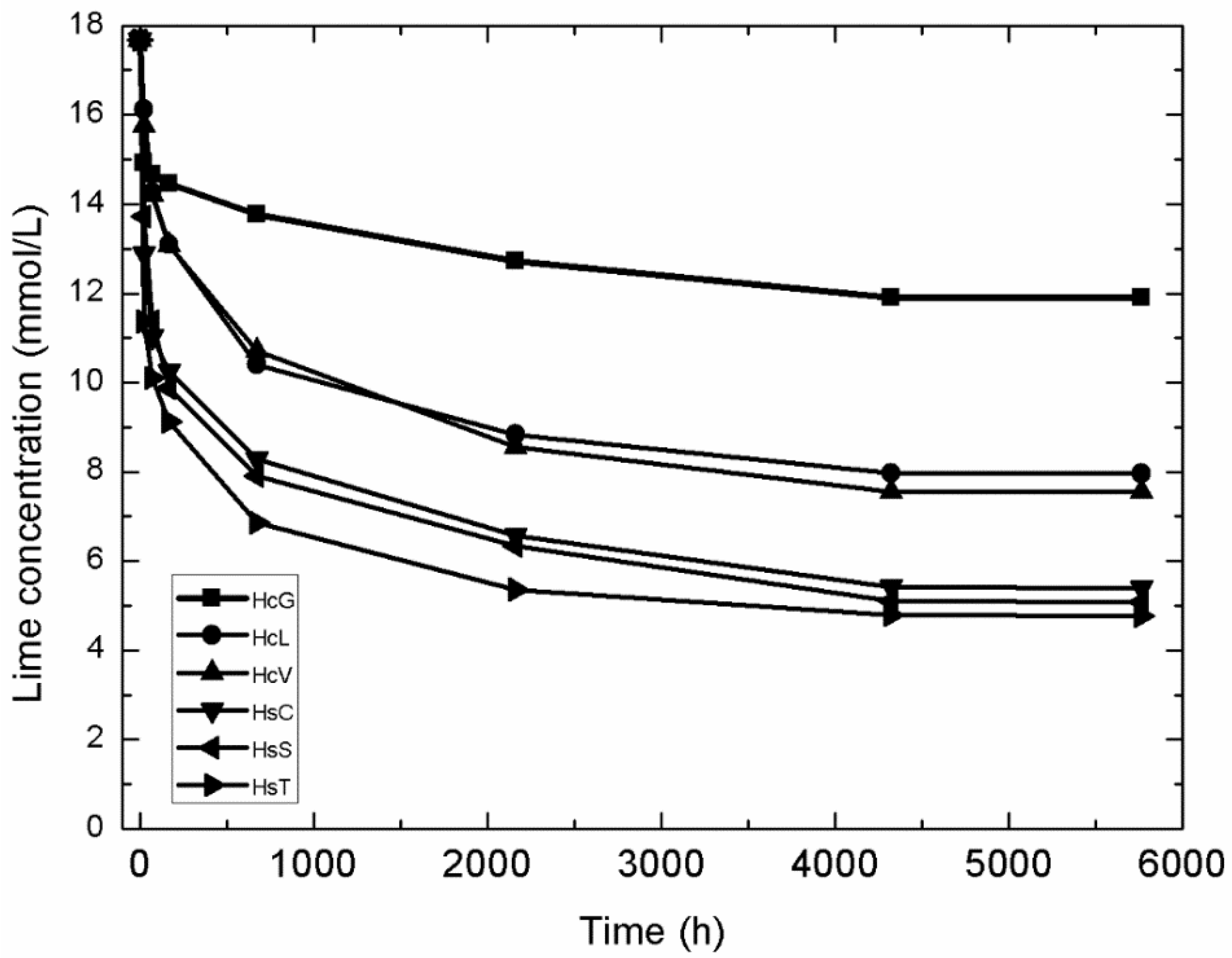 Minerals 10 00590 g012 Minerals 10 00590 g012