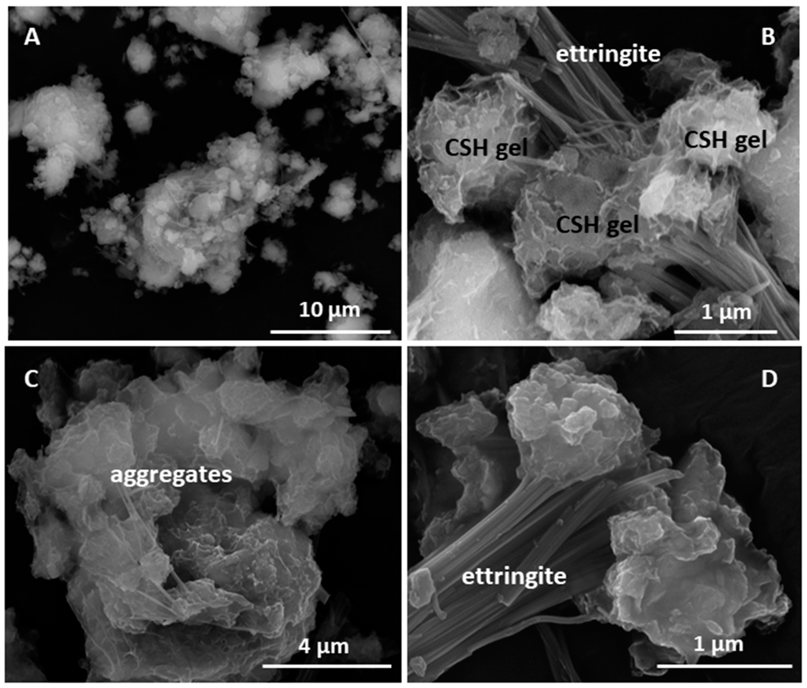 Minerals 10 00590 g014 Minerals 10 00590 g014
