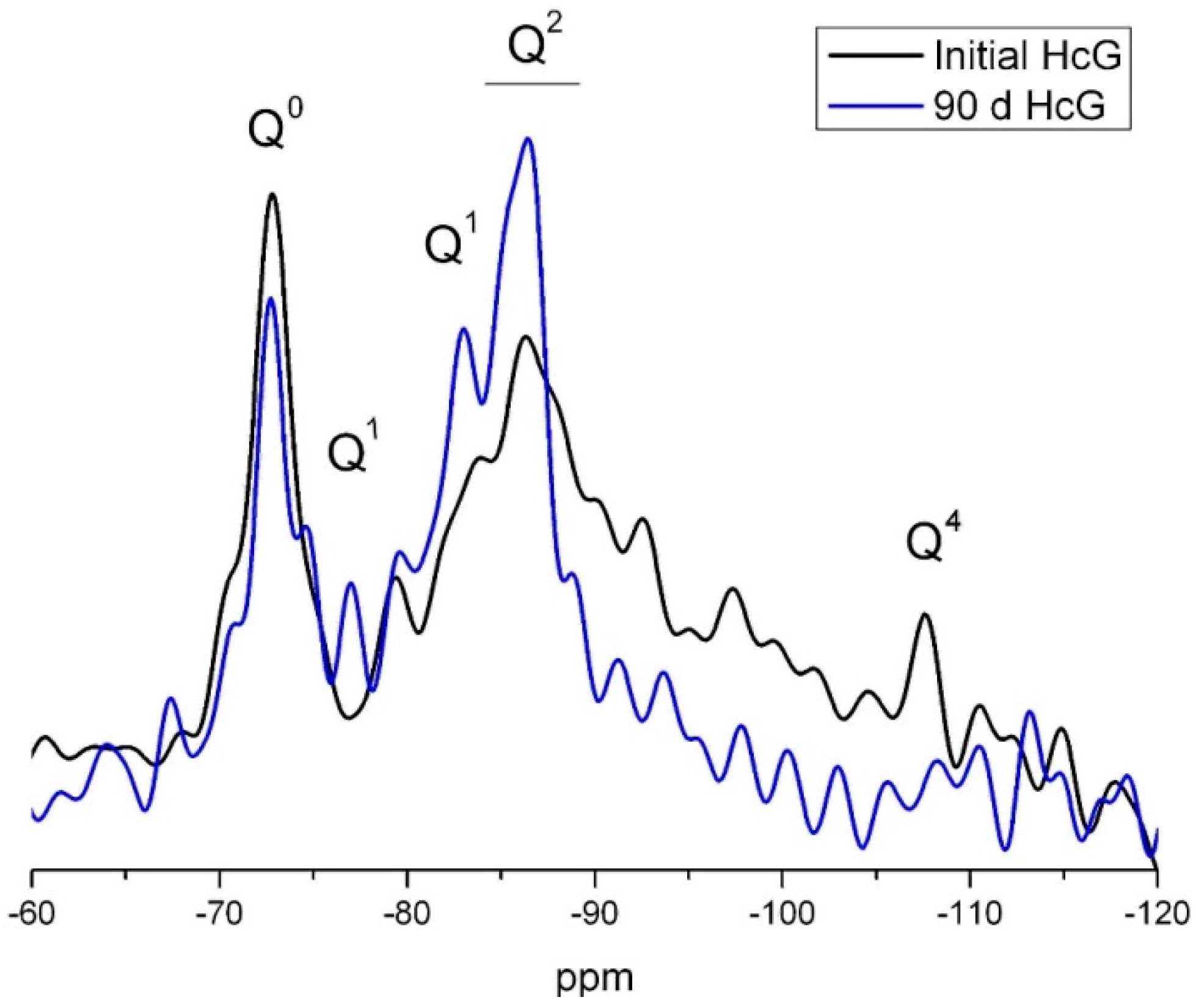 Minerals 10 00590 g015 Minerals 10 00590 g015