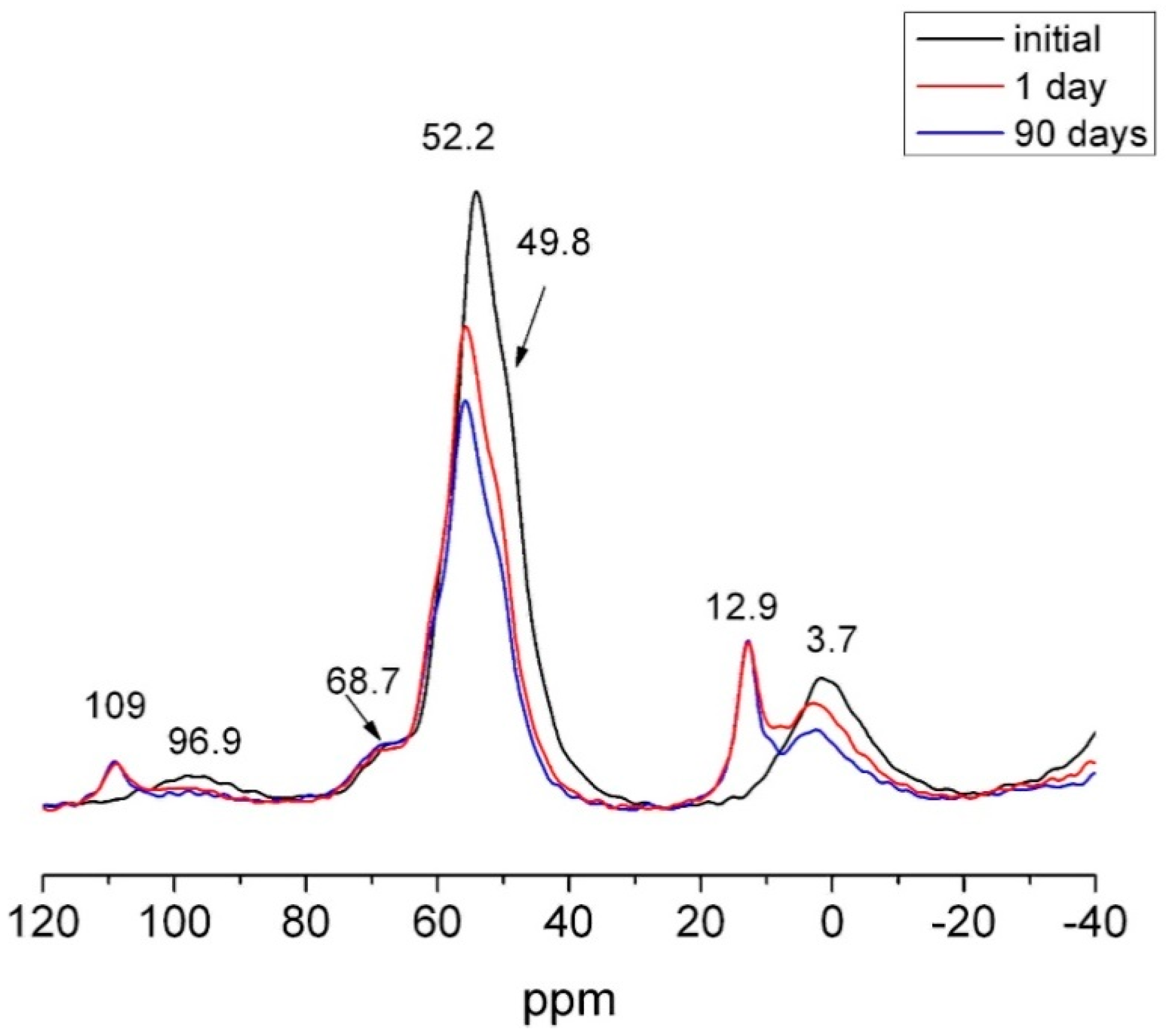 Minerals 10 00590 g017 Minerals 10 00590 g017