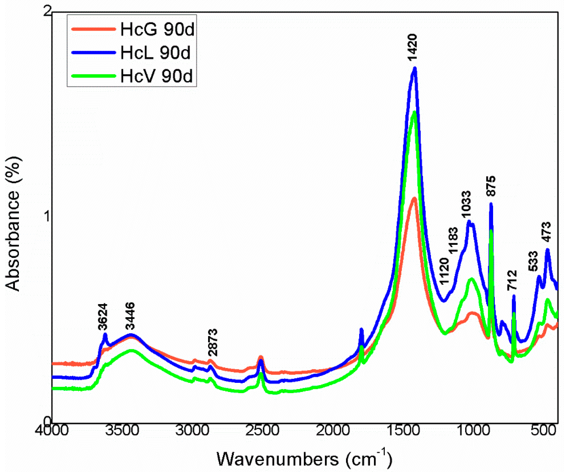 Minerals 10 00590 g018 Minerals 10 00590 g018