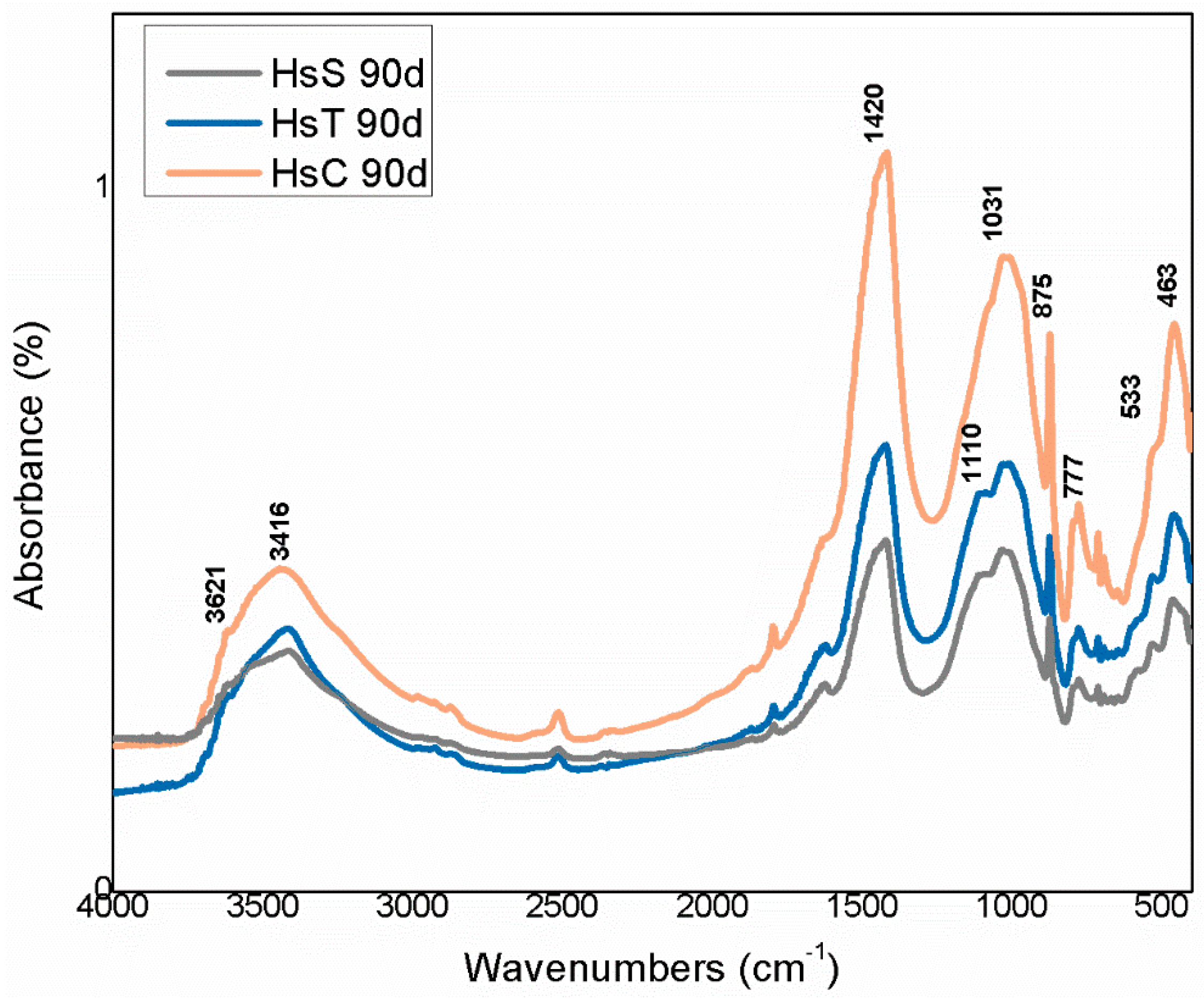 Minerals 10 00590 g019 Minerals 10 00590 g019