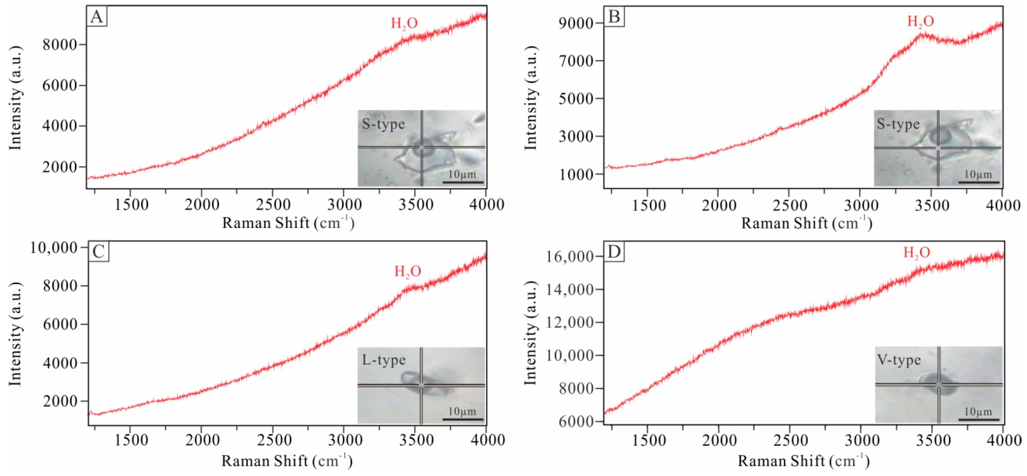 Minerals 10 00591 g008 Minerals 10 00591 g008