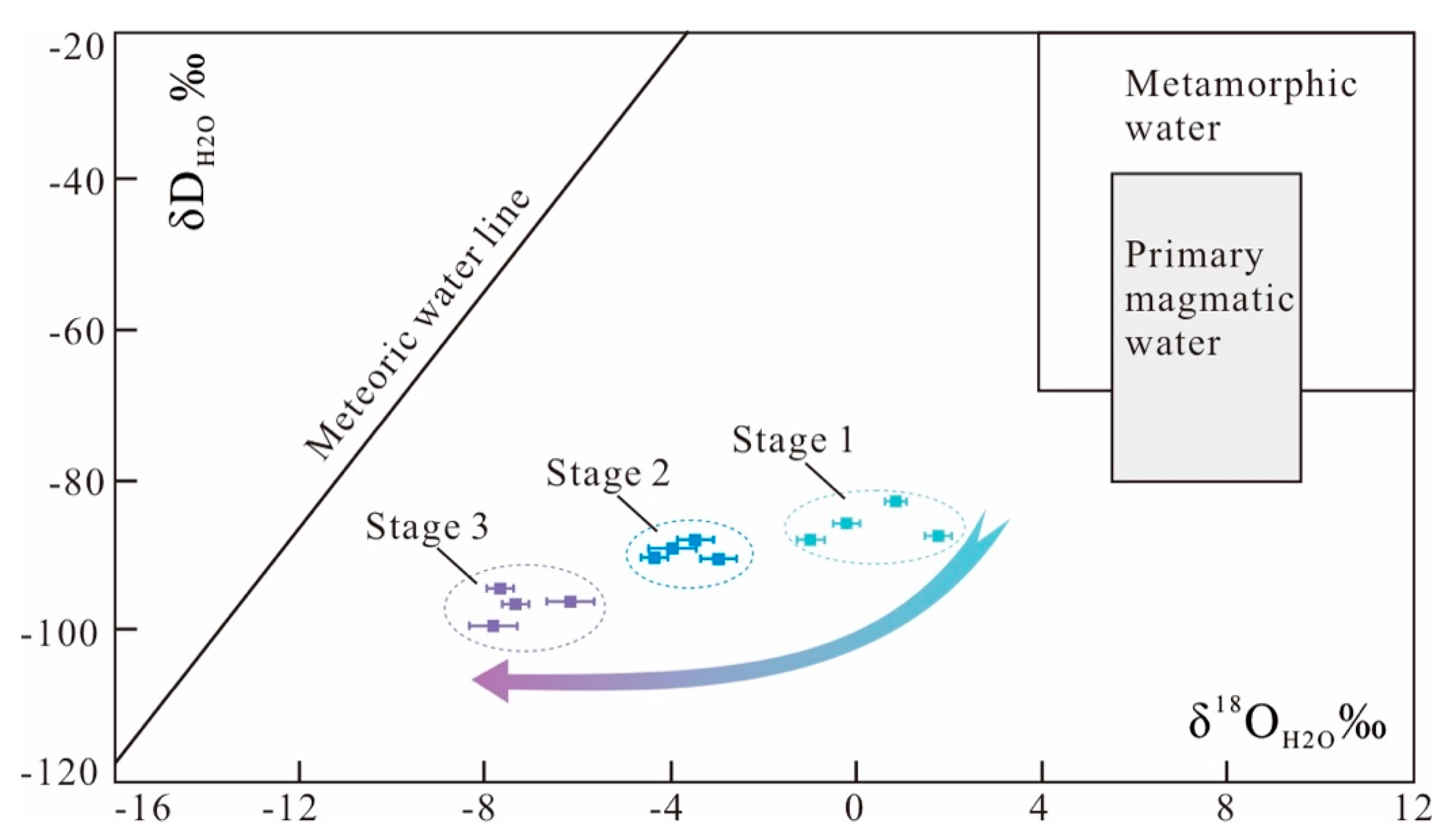 Minerals 10 00592 g008 Minerals 10 00592 g008