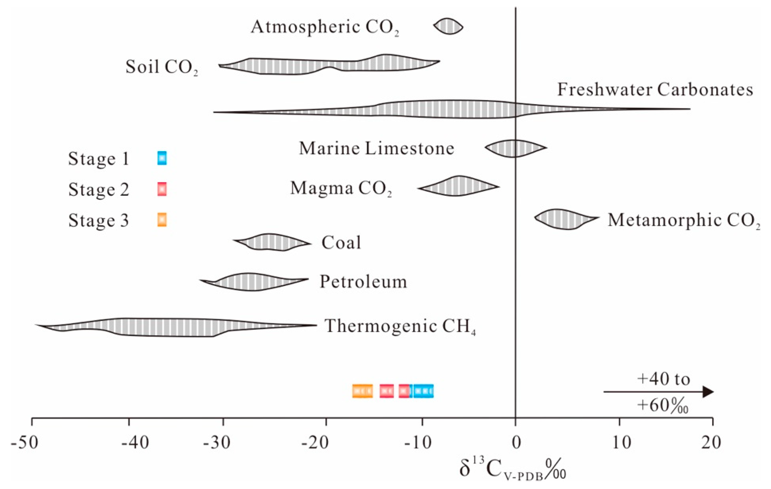 Minerals 10 00592 g009 Minerals 10 00592 g009