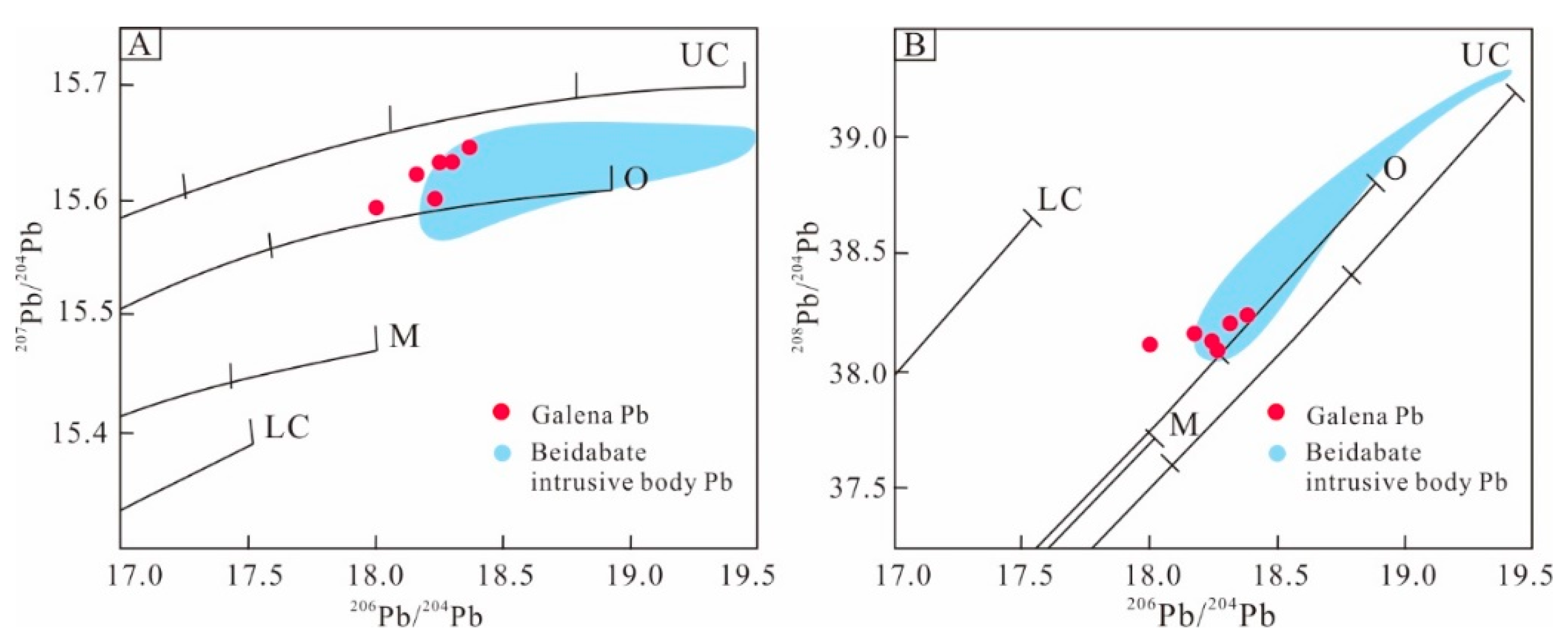 Minerals 10 00592 g010 Minerals 10 00592 g010