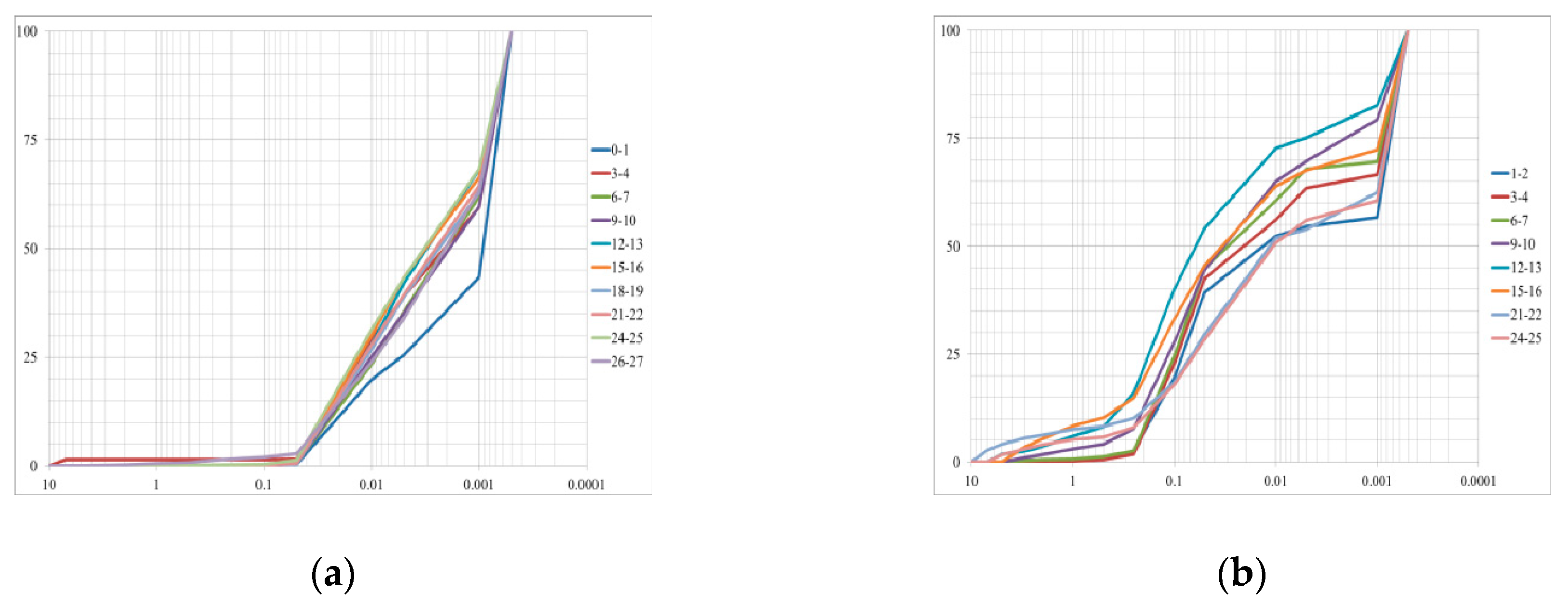 Minerals 10 00593 g003a