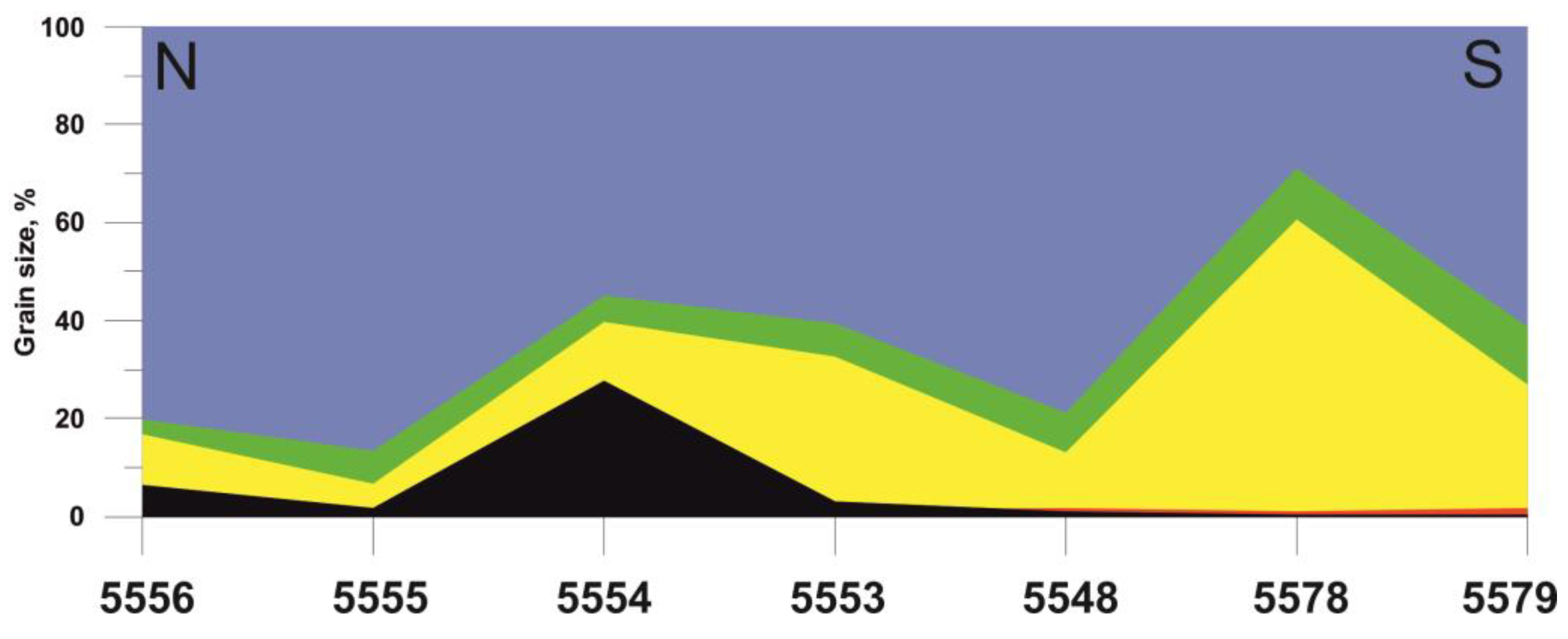 Minerals 10 00593 g004