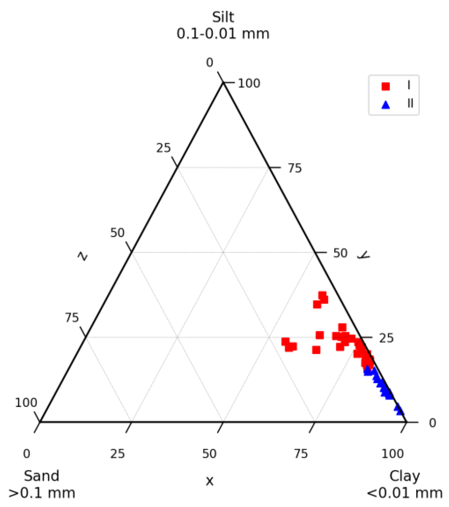 Minerals 10 00593 g015