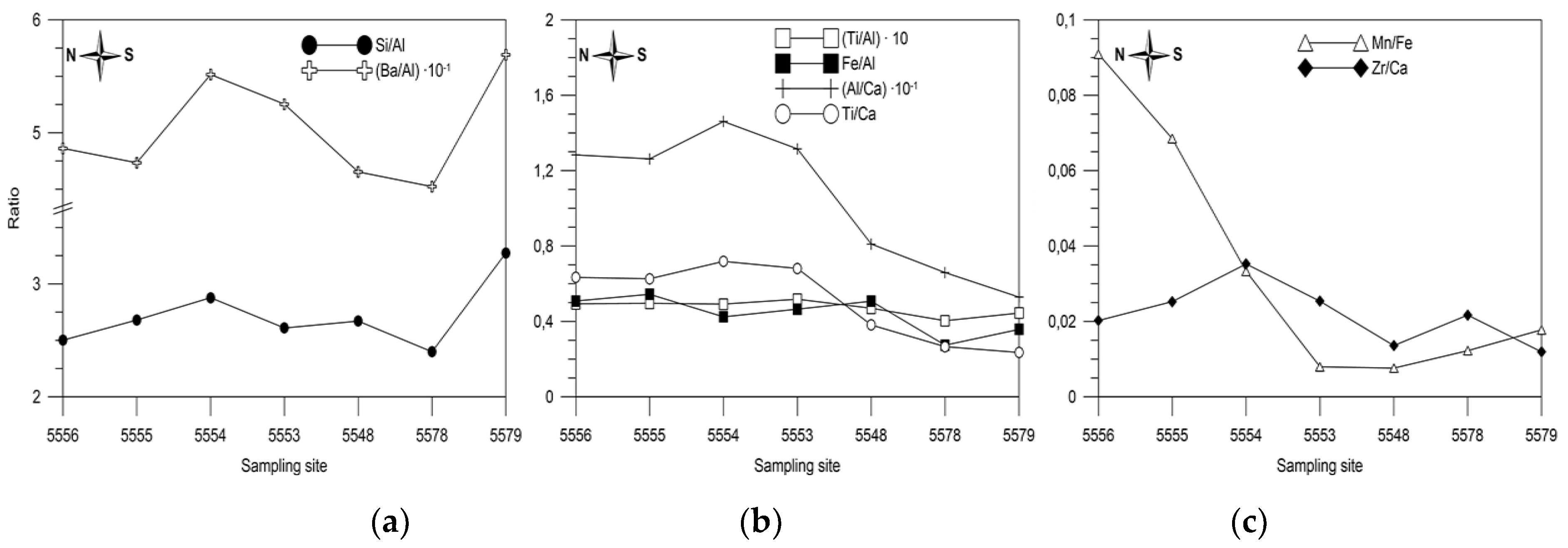 Minerals 10 00593 g016